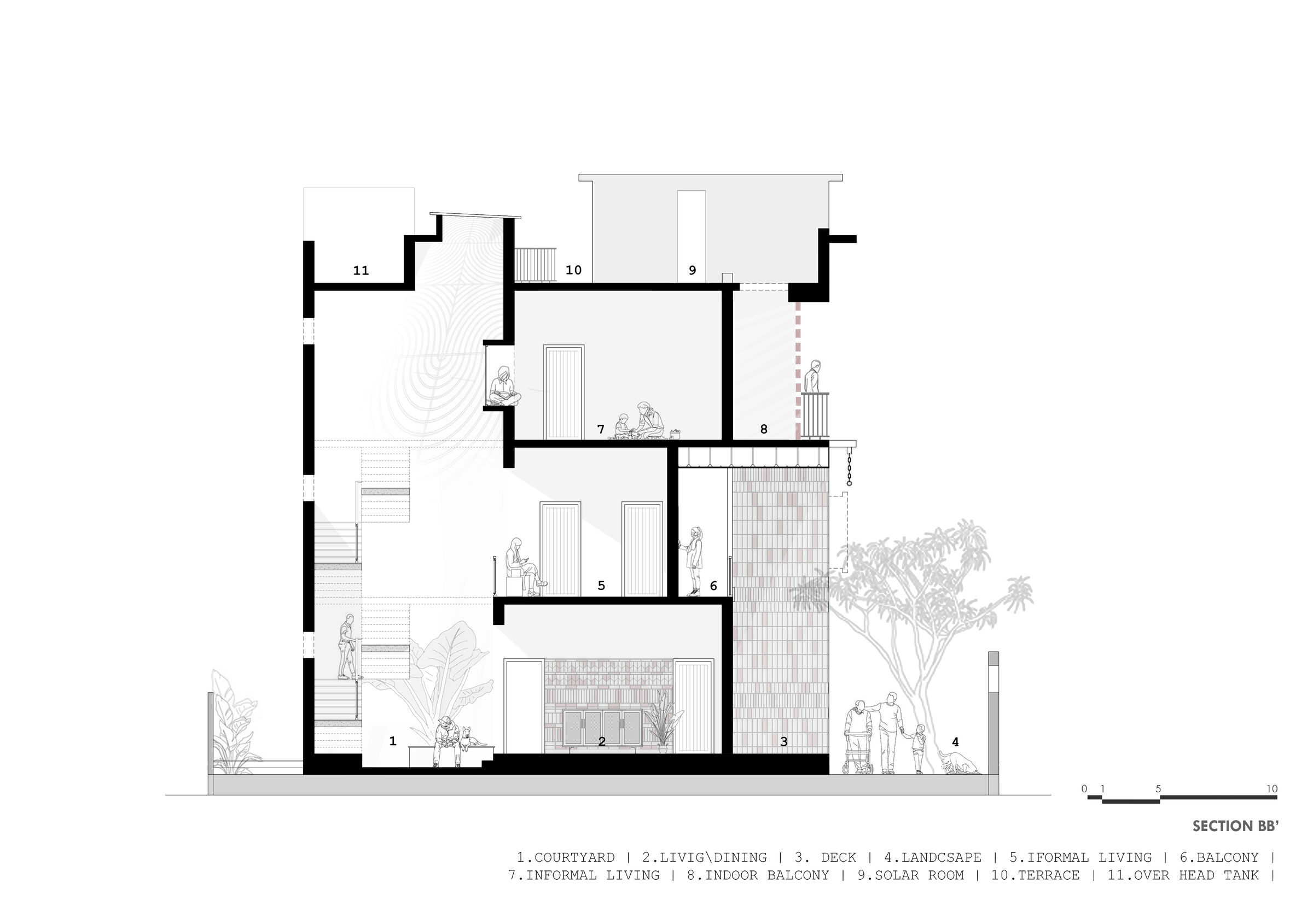 Section BB’’ - Coexistence House by D.L.E.A
