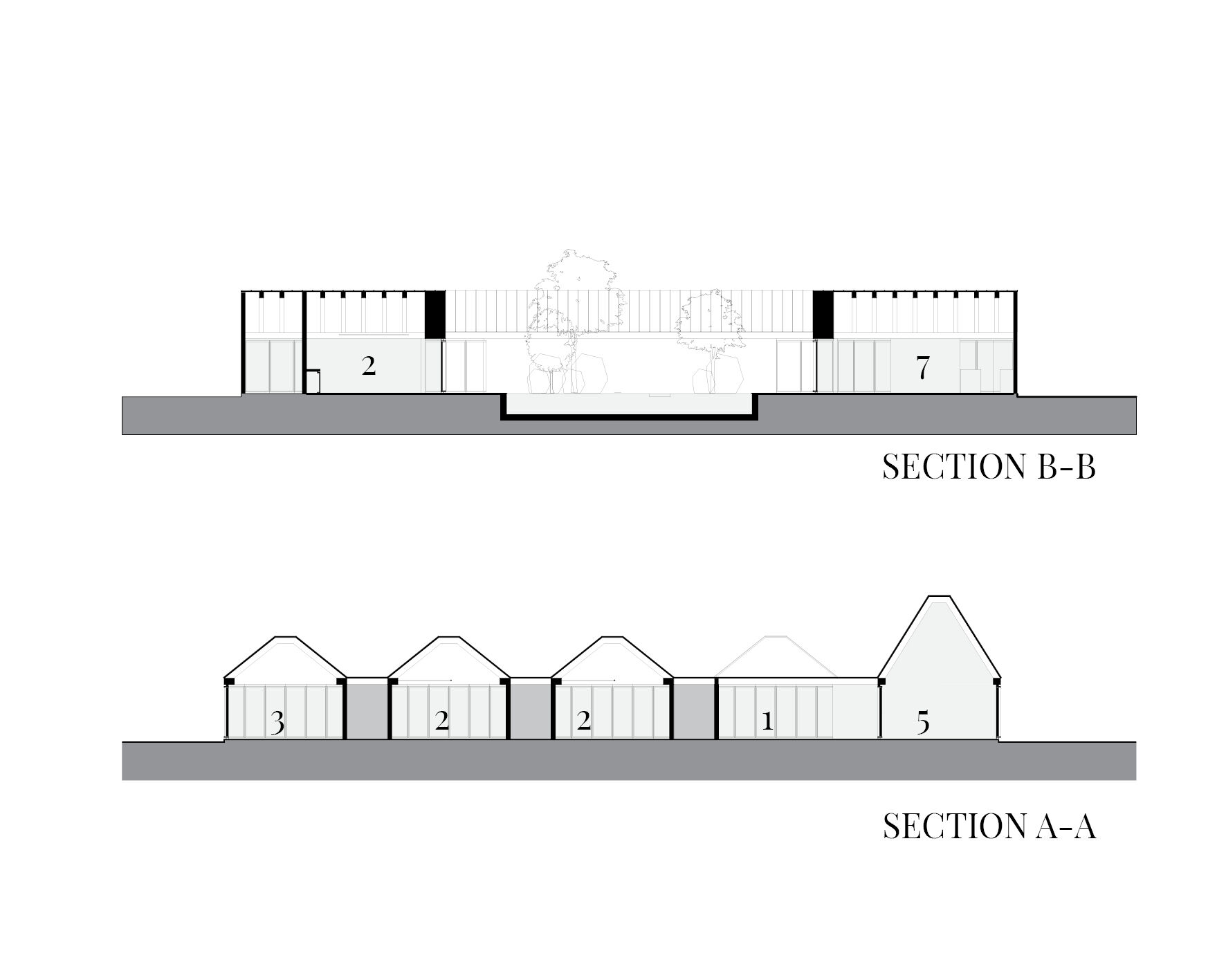 Sections