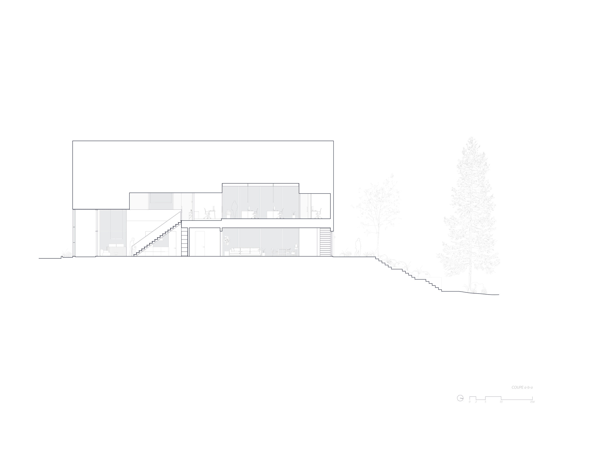 Section