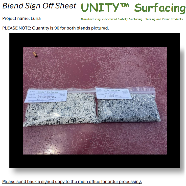 Approved Blends to Client