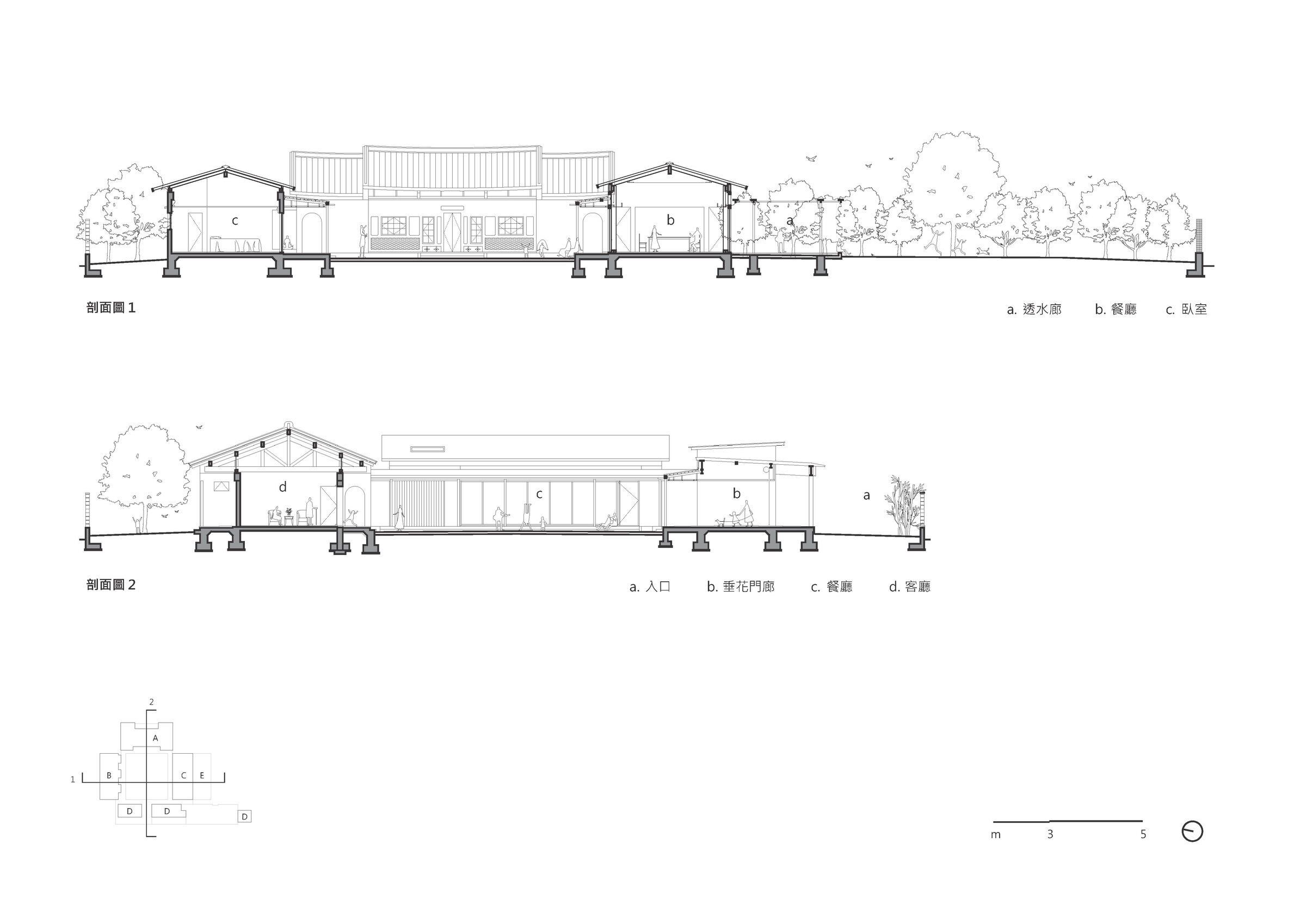 elevation section