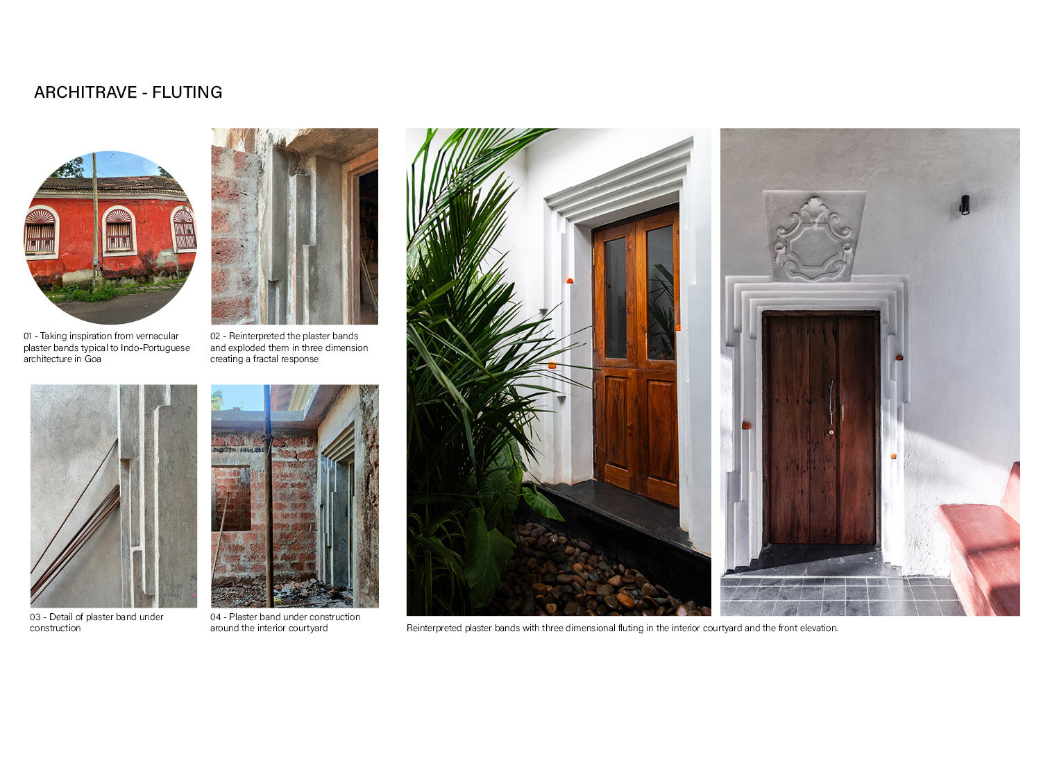 Architrave - Fluting