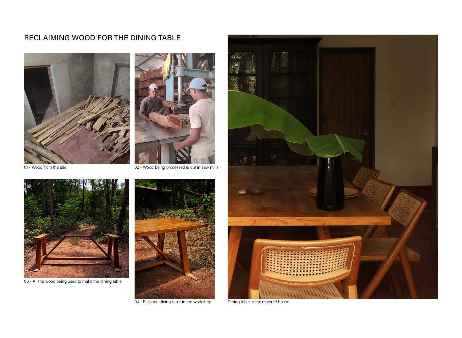 Reclaiming the roof for the dining table