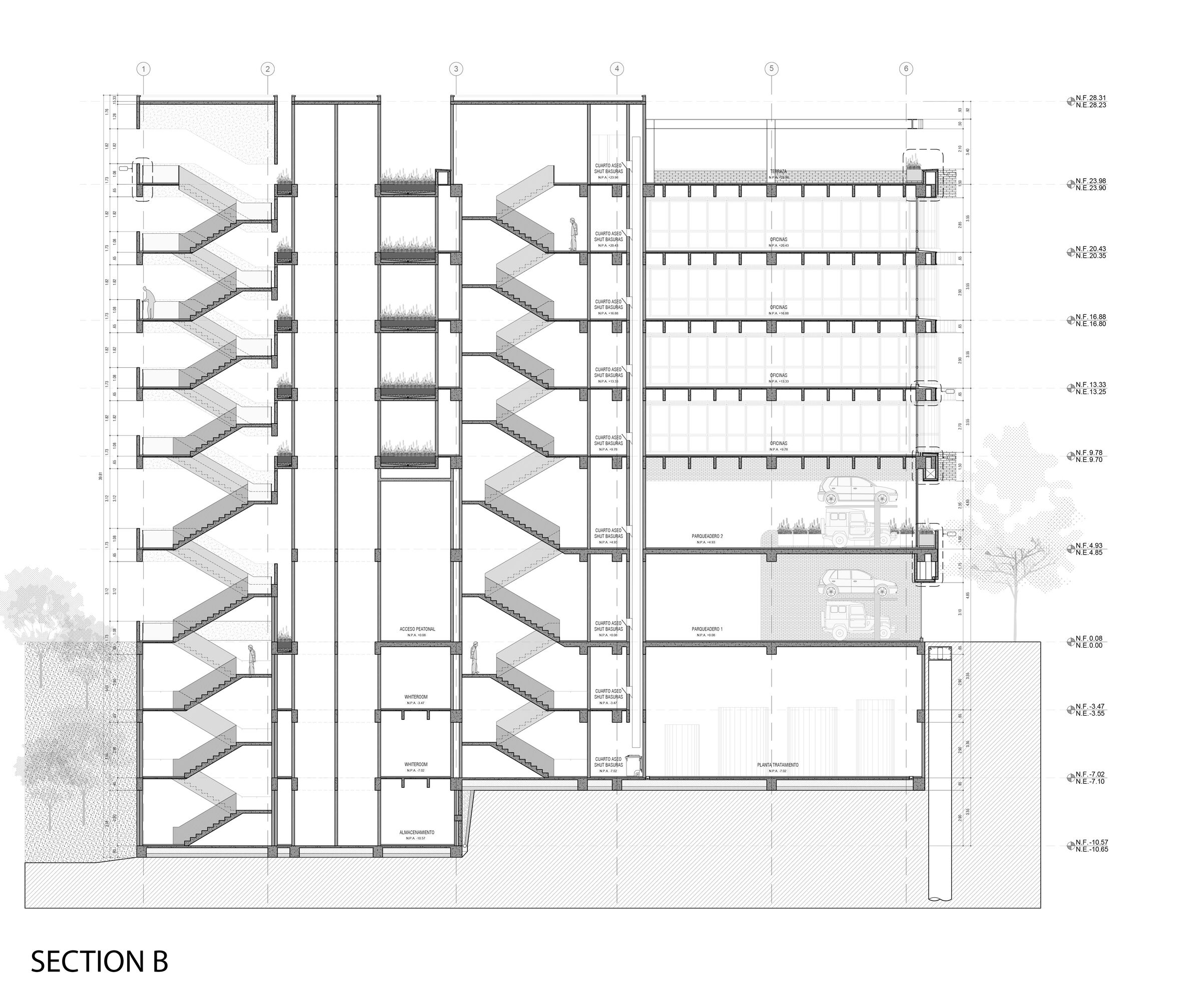 SECTION B_INDIELAB