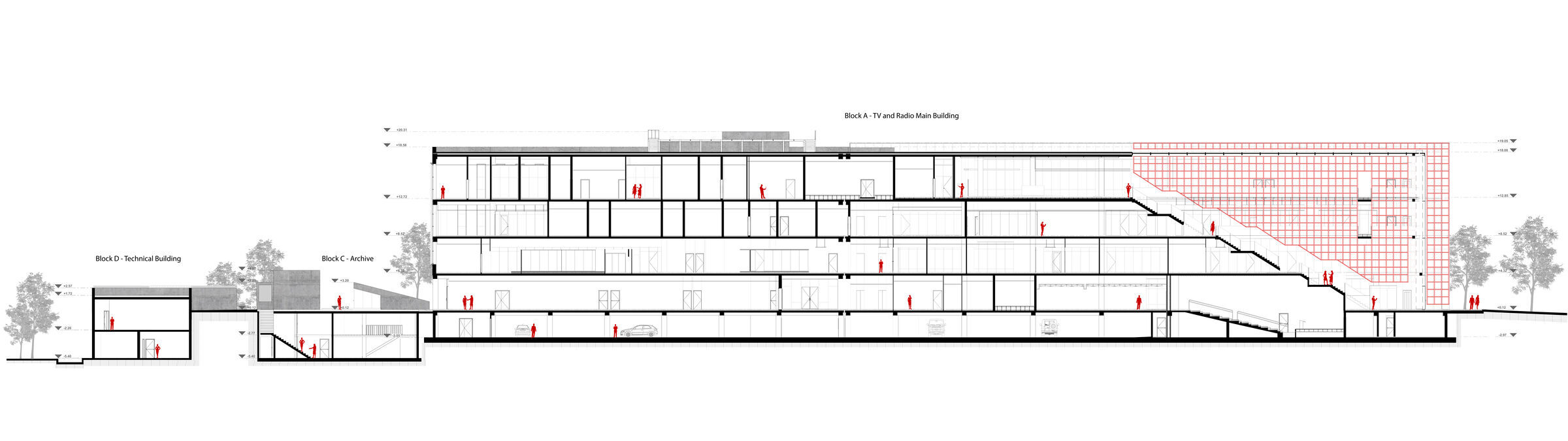 Section 2 - 2