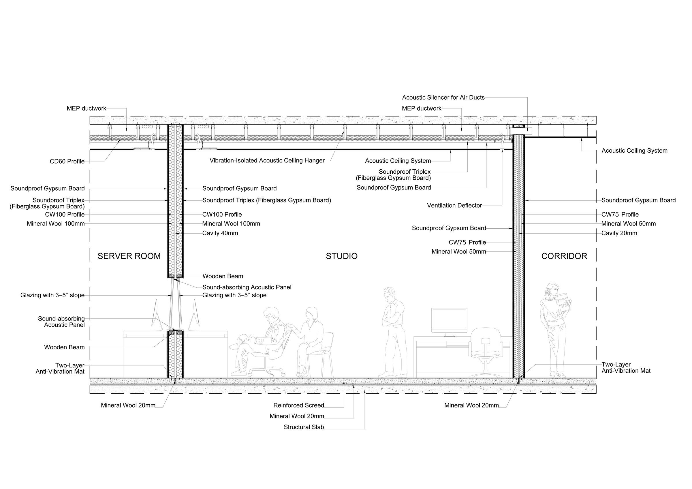 Detail – Acoustic Isolation Between Studios and Common Areas