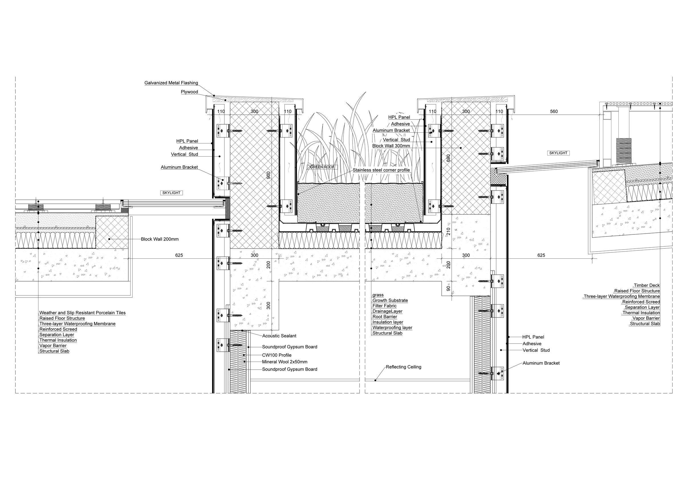 Detail – C Block (Archive) Green Roof and Skylight