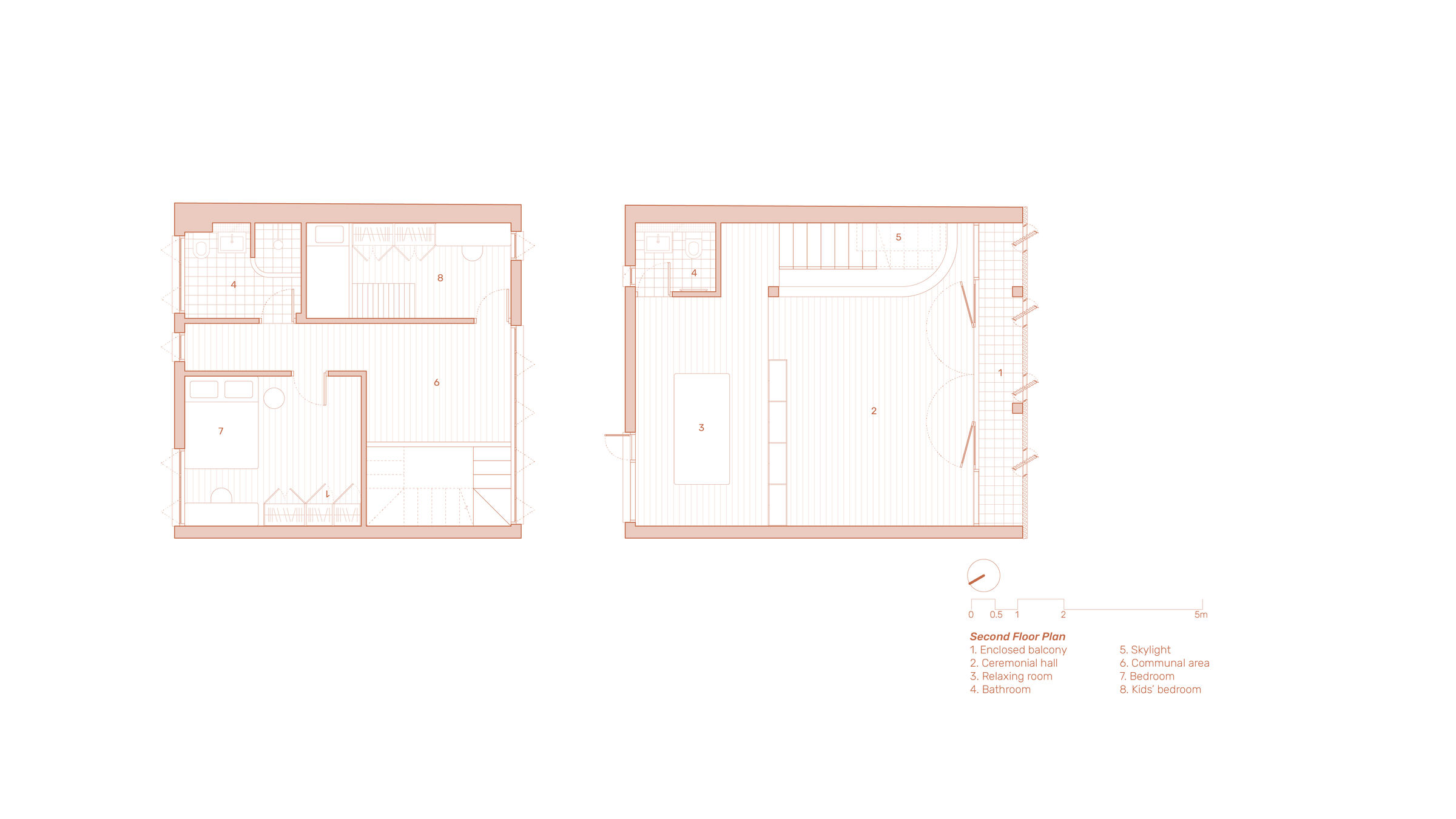 2nd Floor Plan