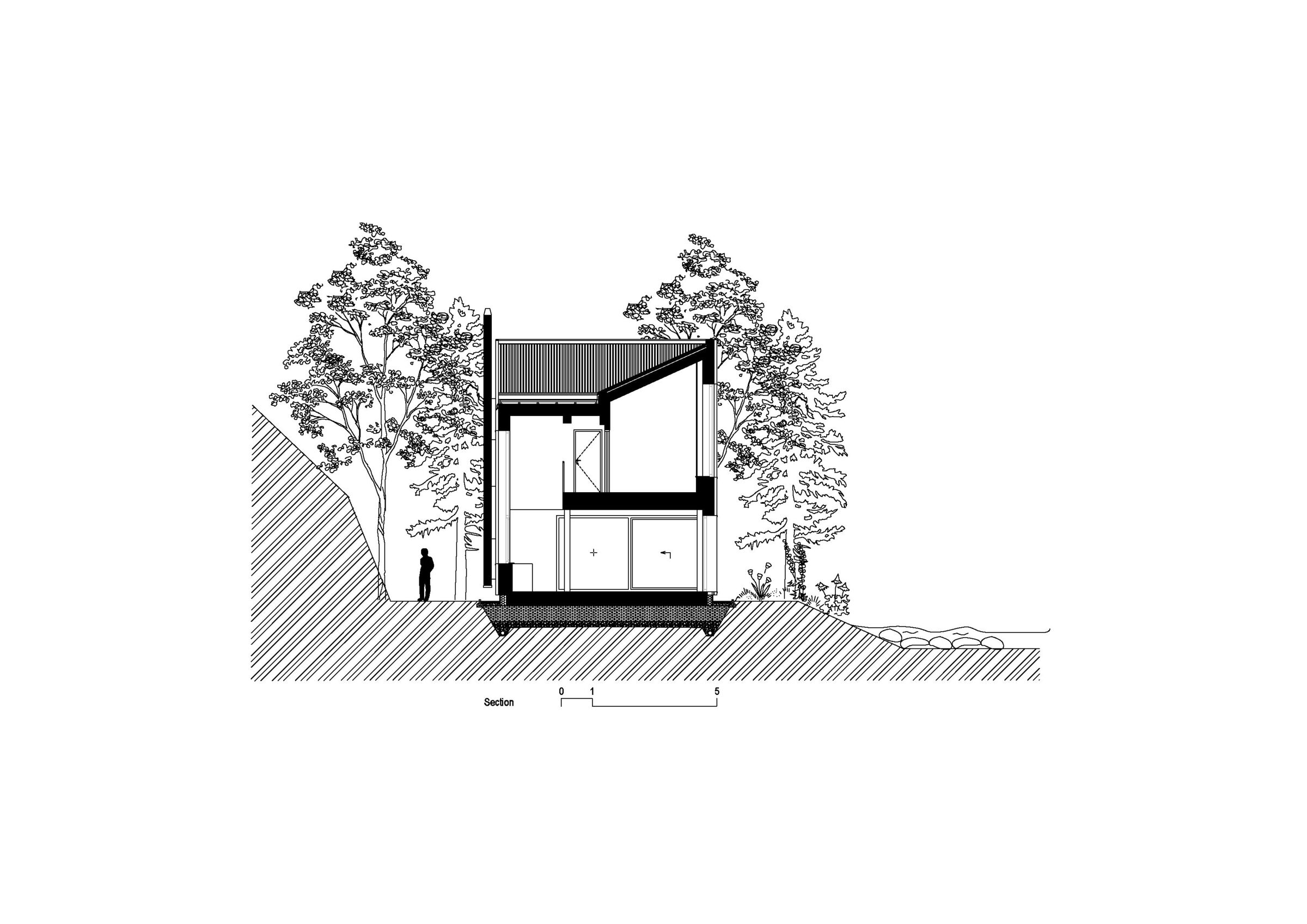 Section