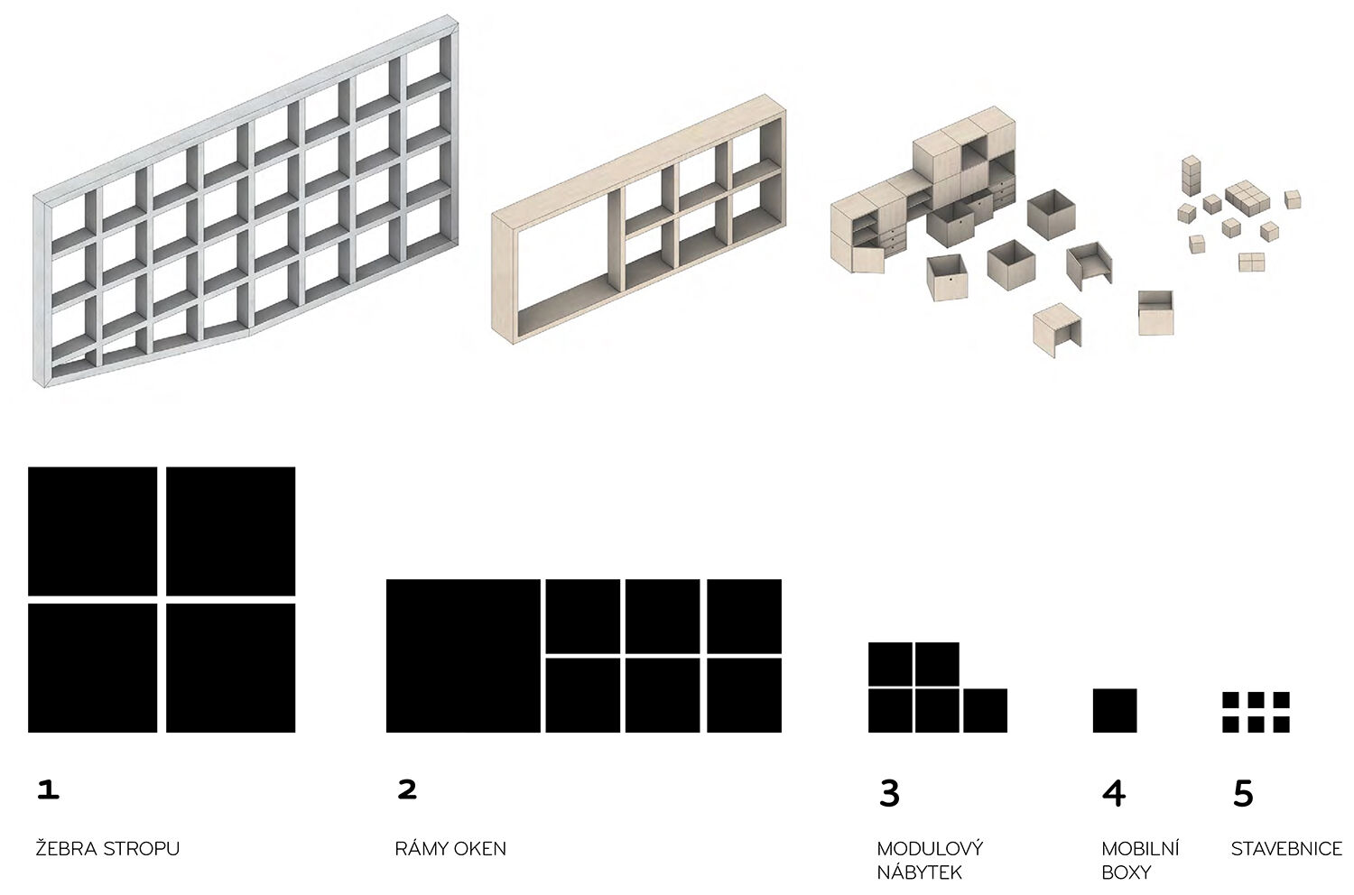 Interior grid scale