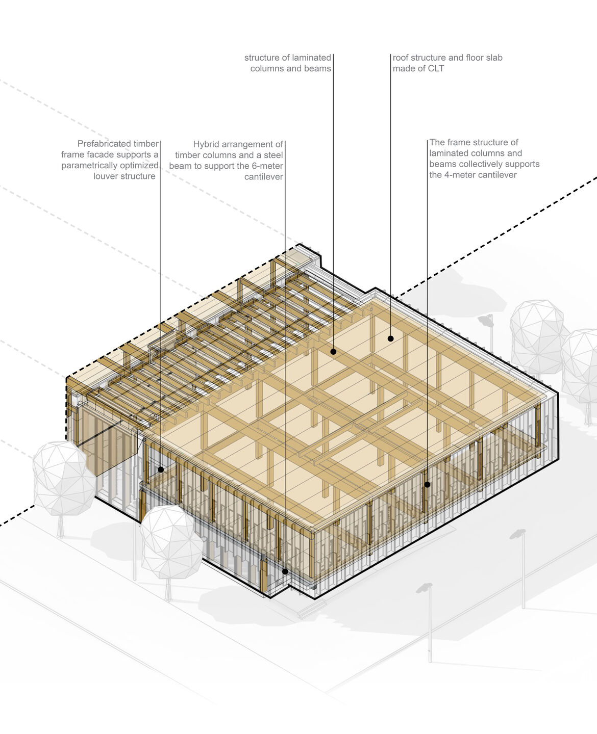 Wood construction