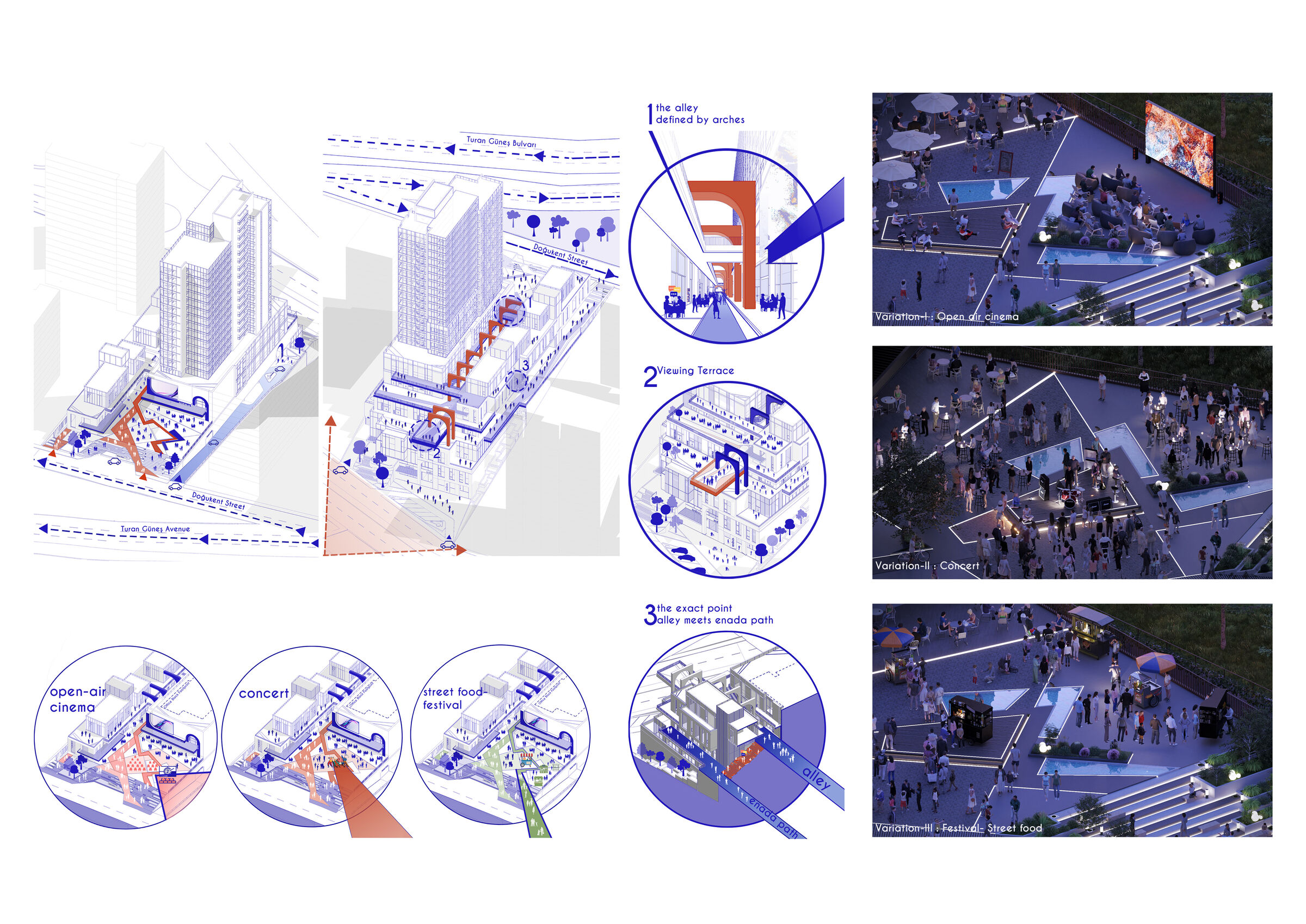 ACE Architecture