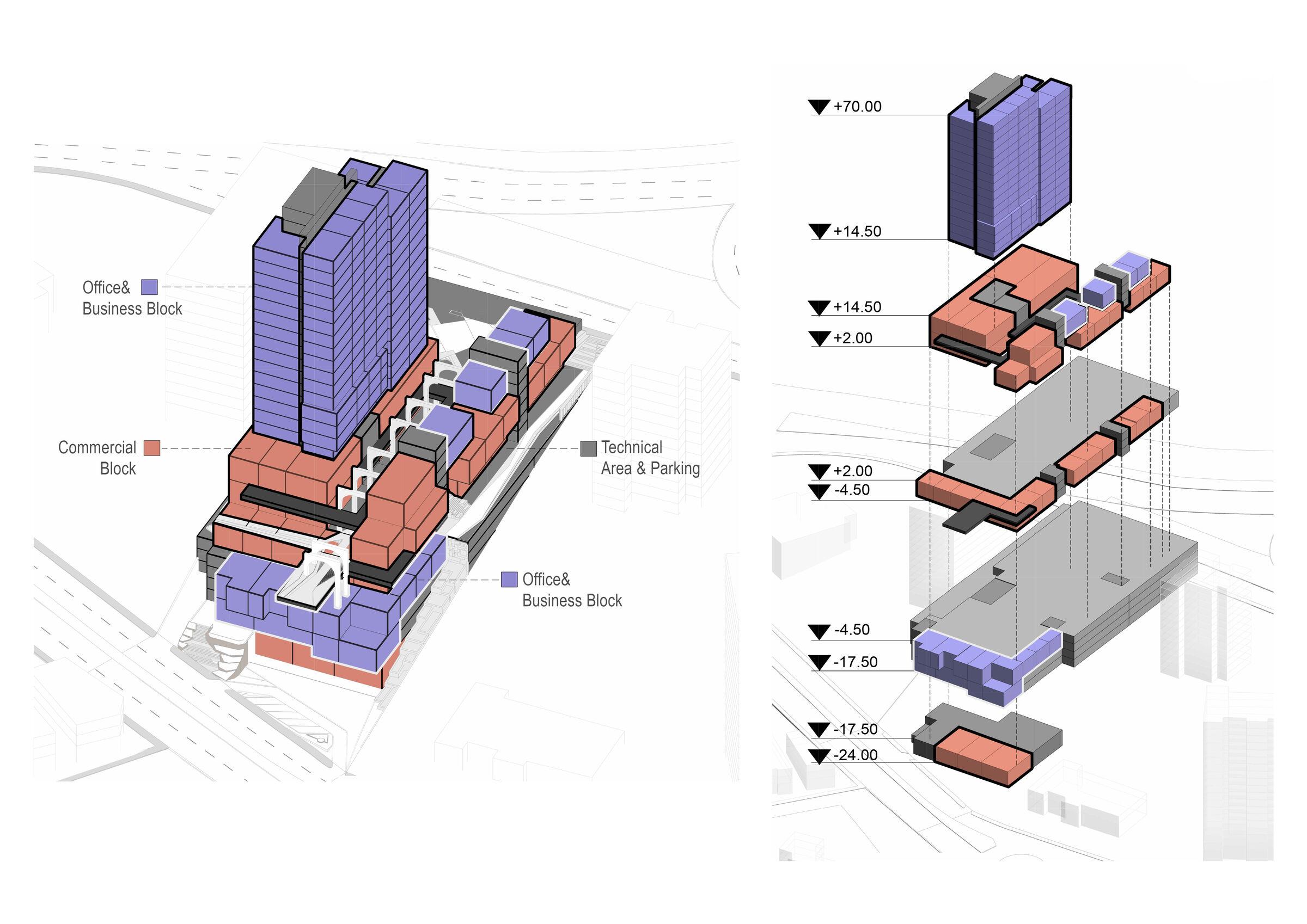 ACE Architecture