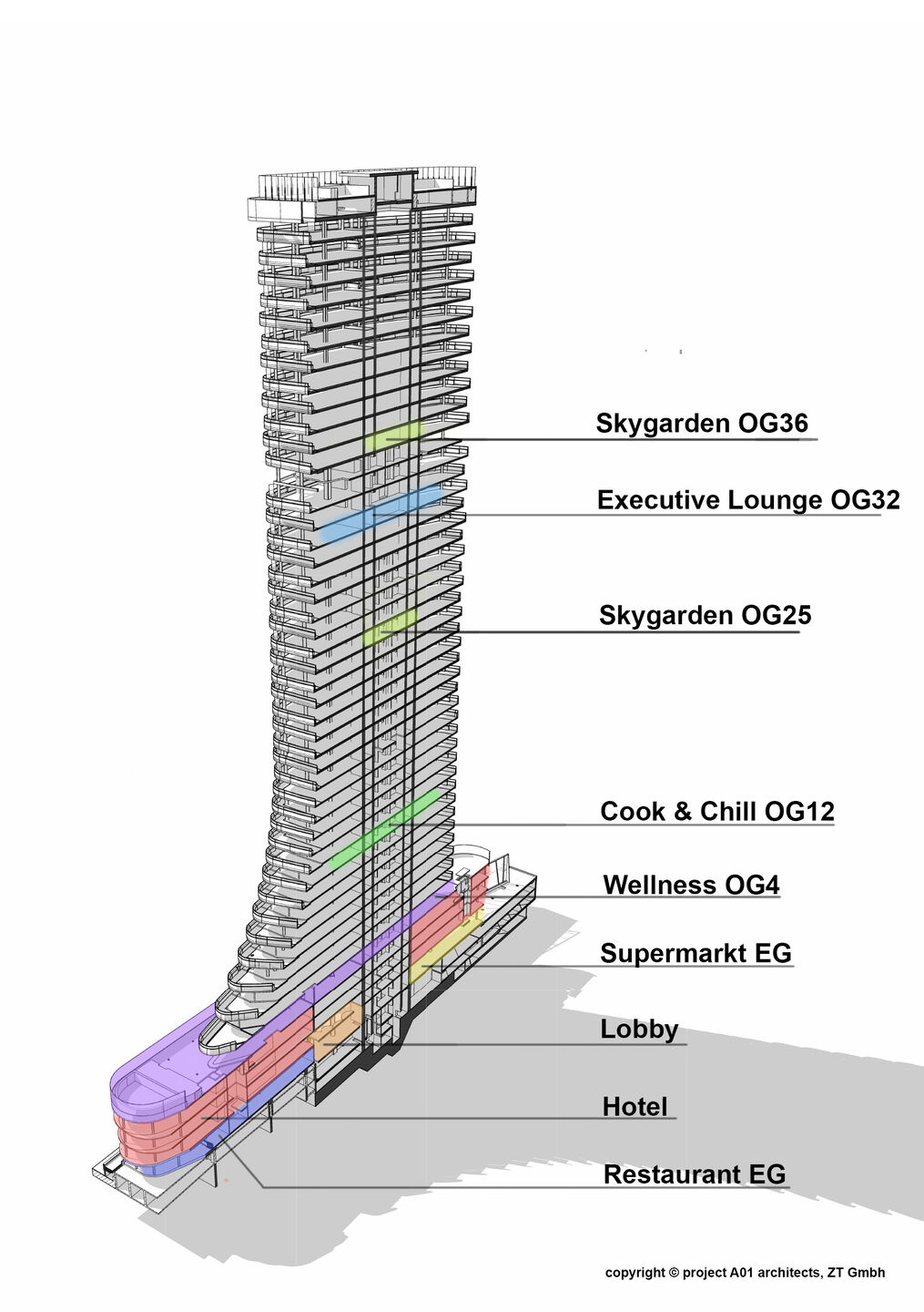 vertical city