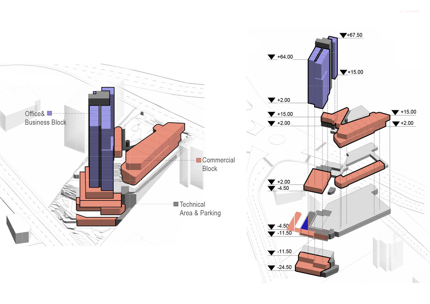 ACE Architecture