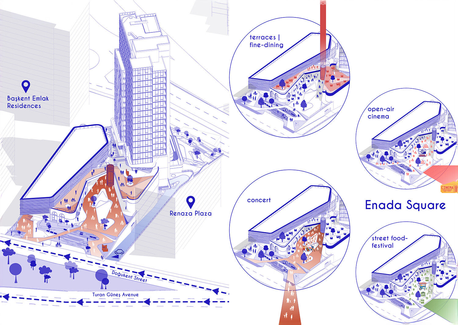 ACE Architecture