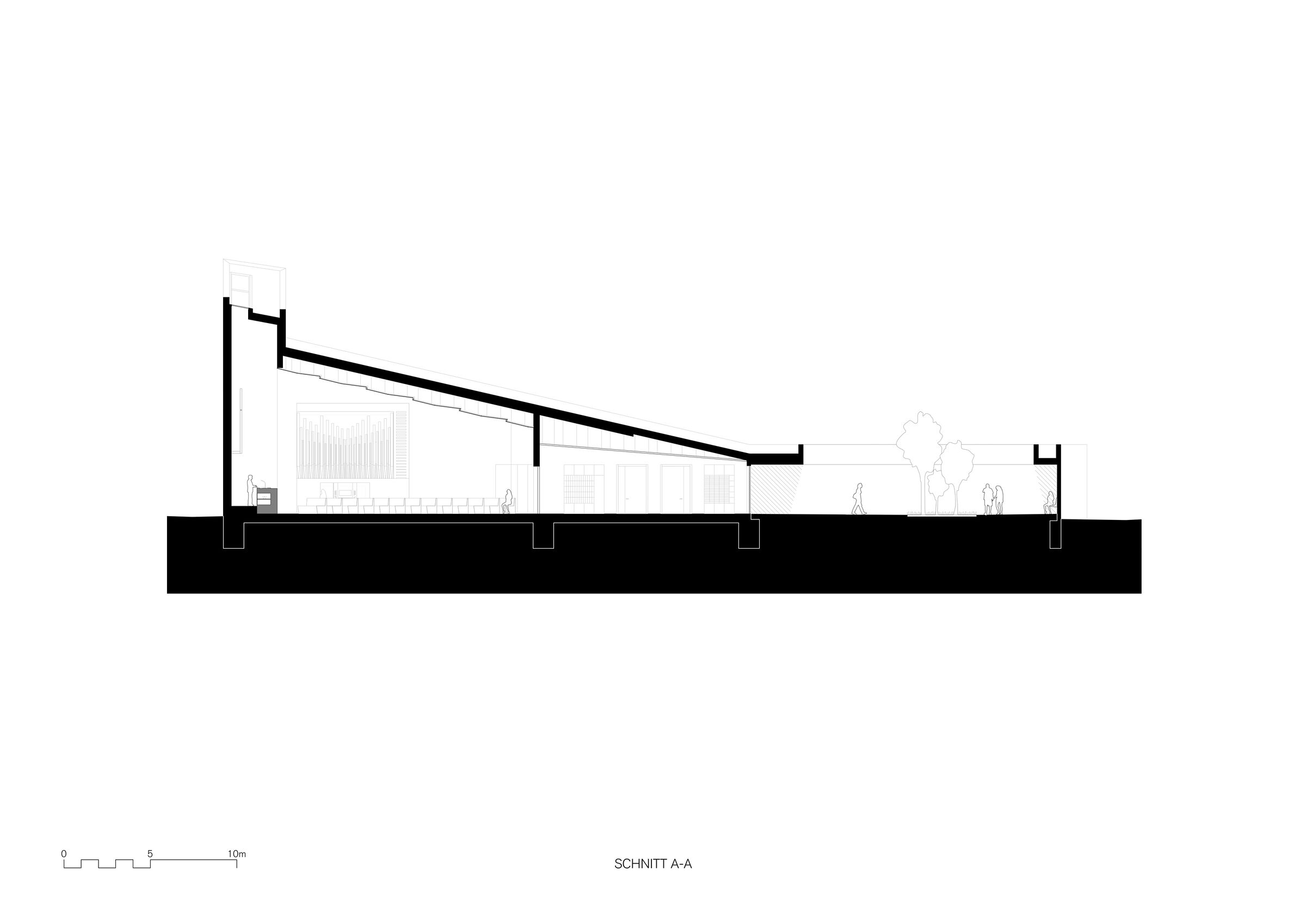 Section