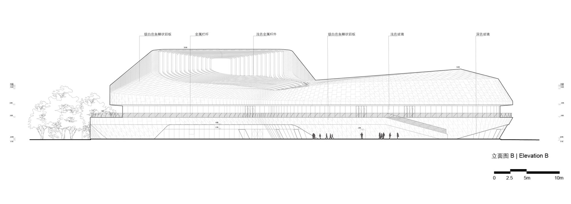 North Elevation