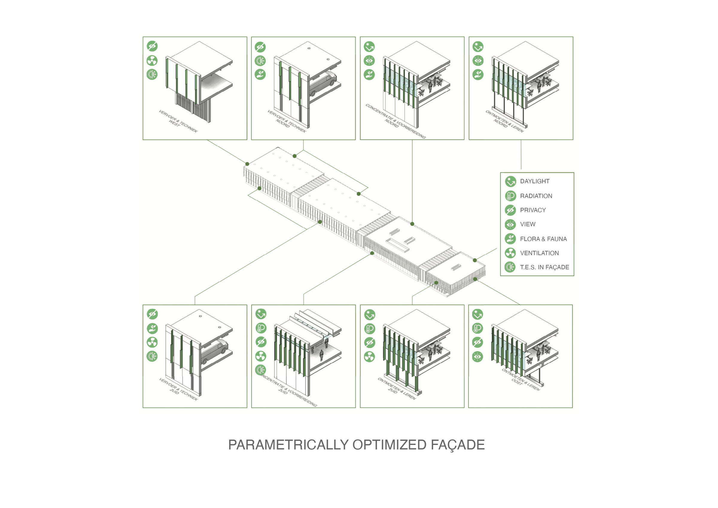 Parametric Design