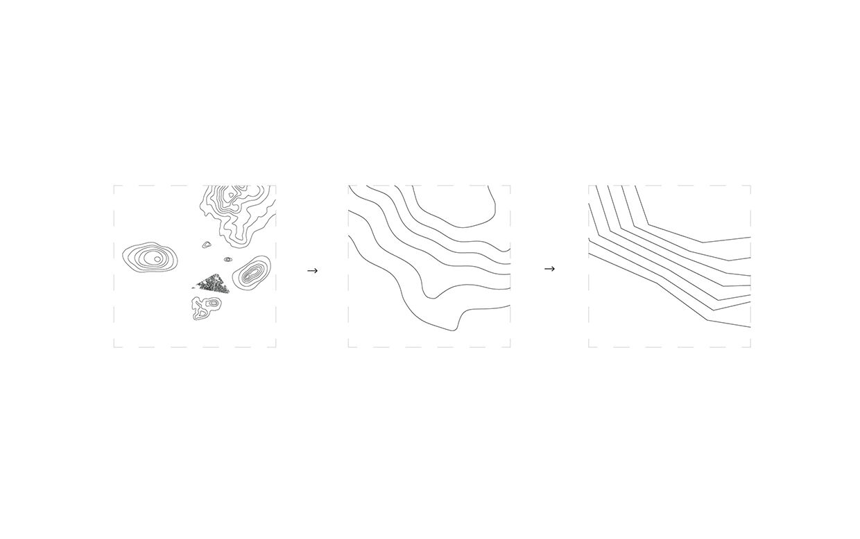 Concept Diagram
