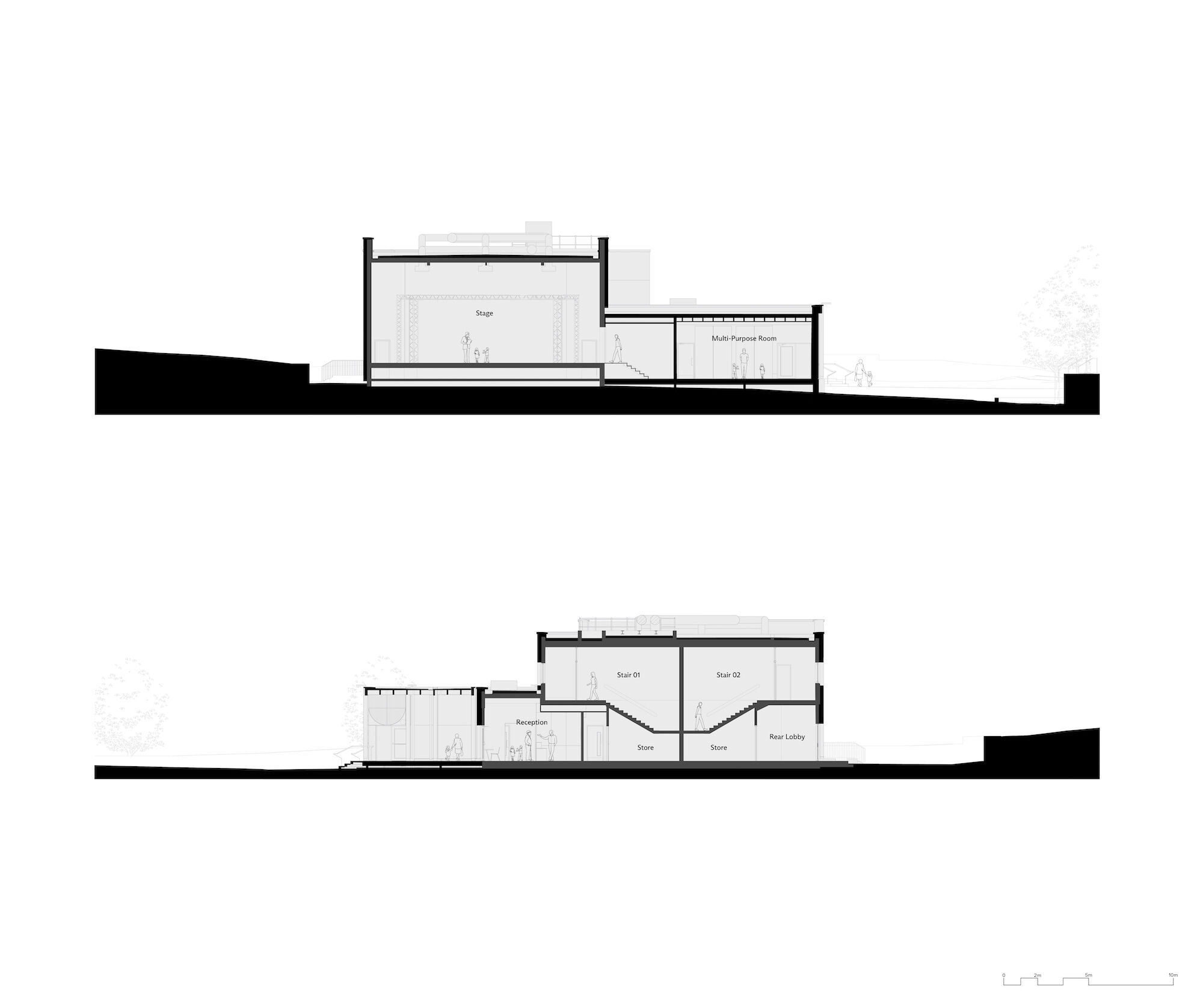 Cross sections