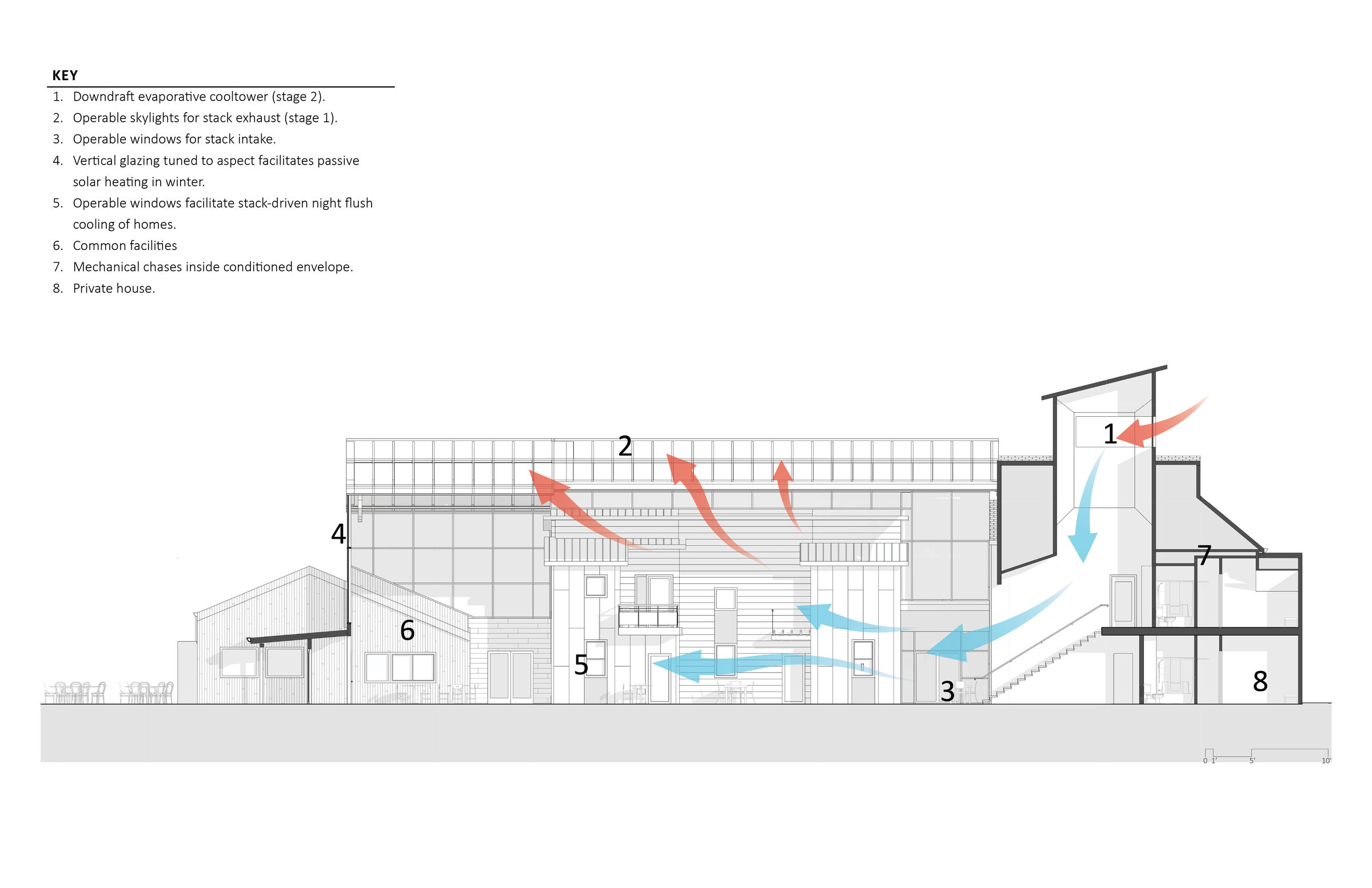 Atrium Cooling Tower