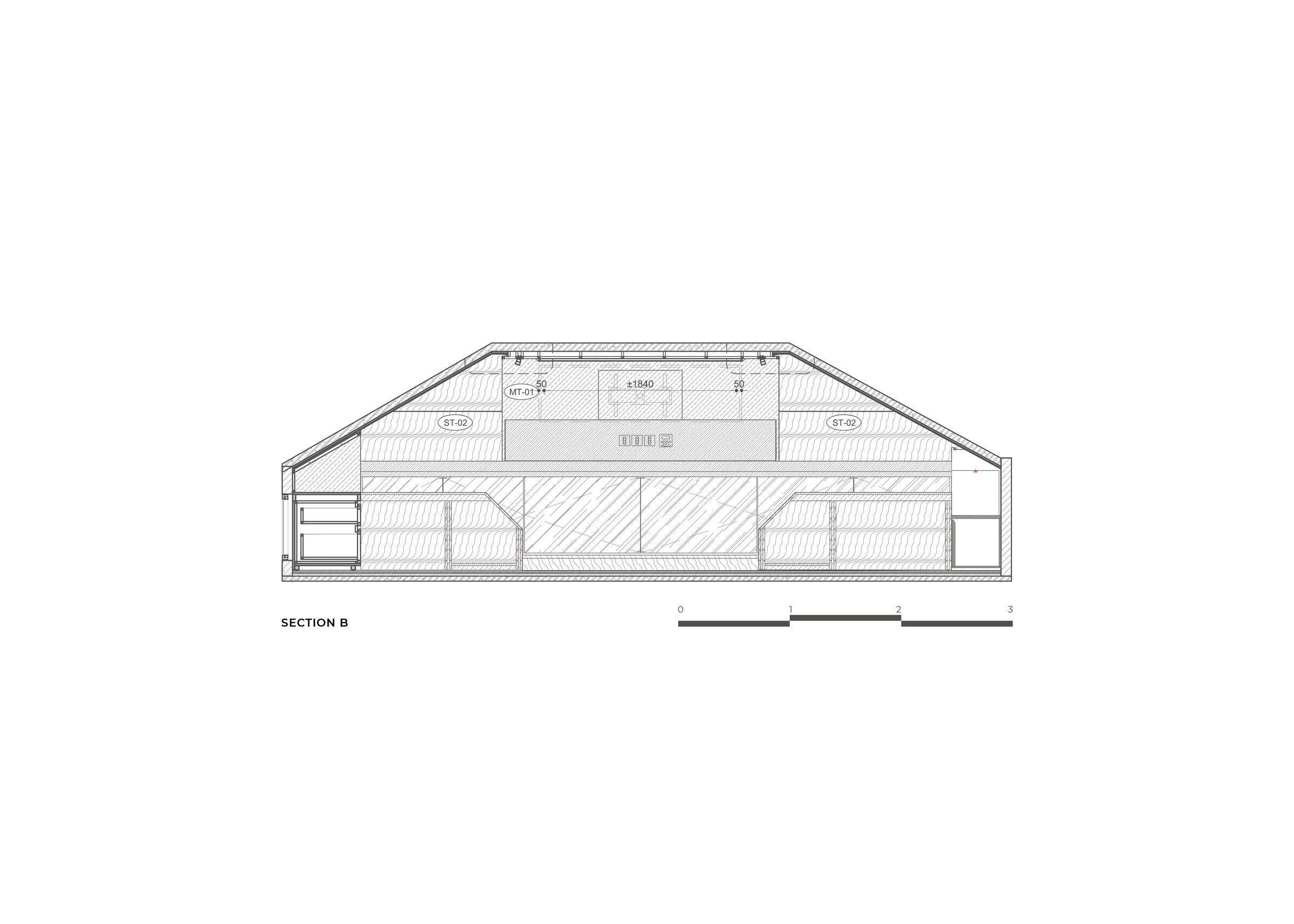 Section B