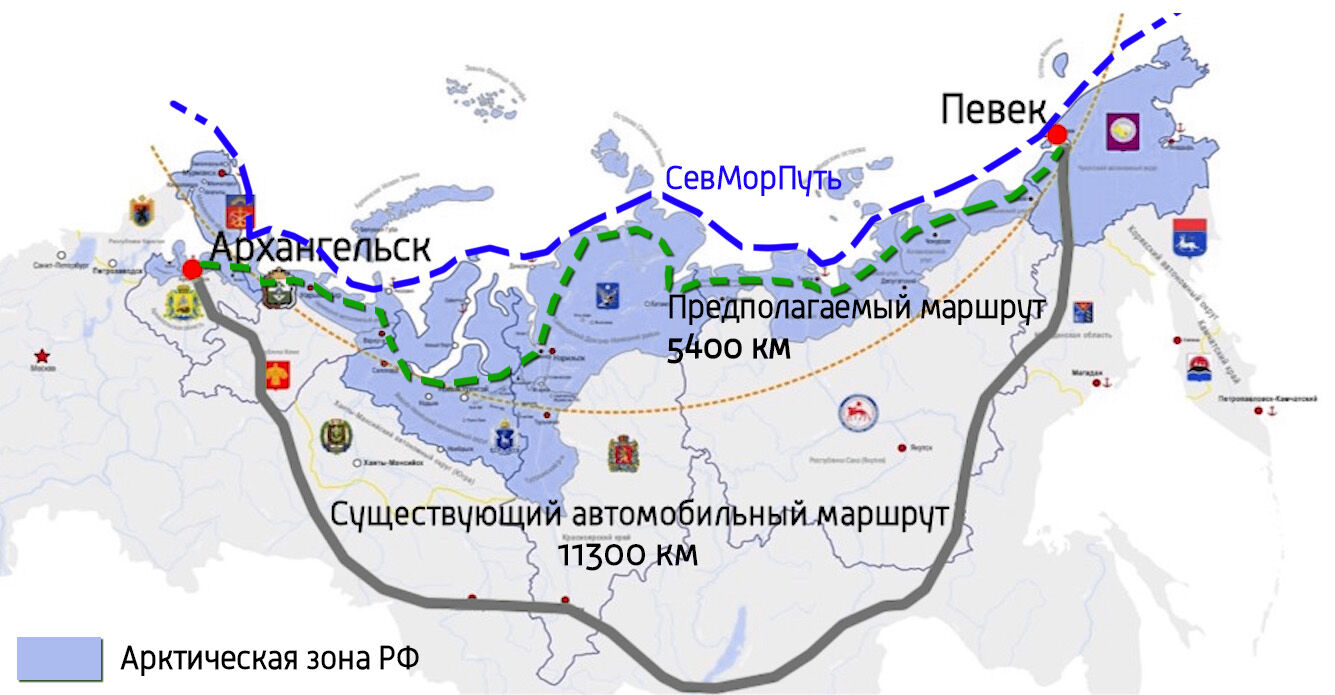 Proposed route between Arkhangelsk and Pevek (5,400 km) along the Arctic Ocean