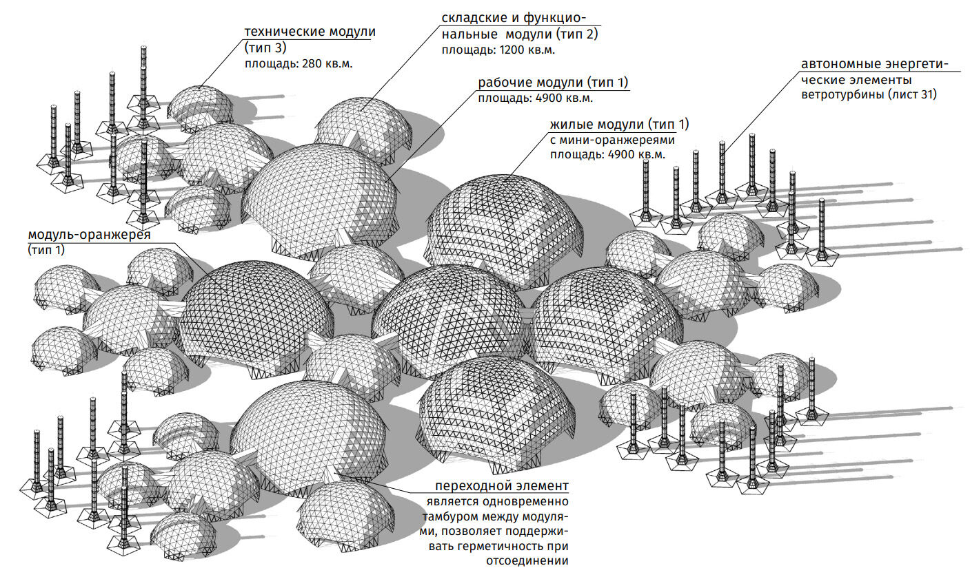 Large modular complex – "Arctic City", details