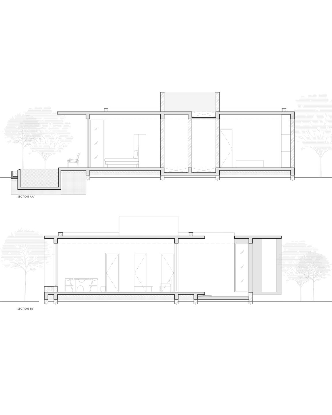 Sections