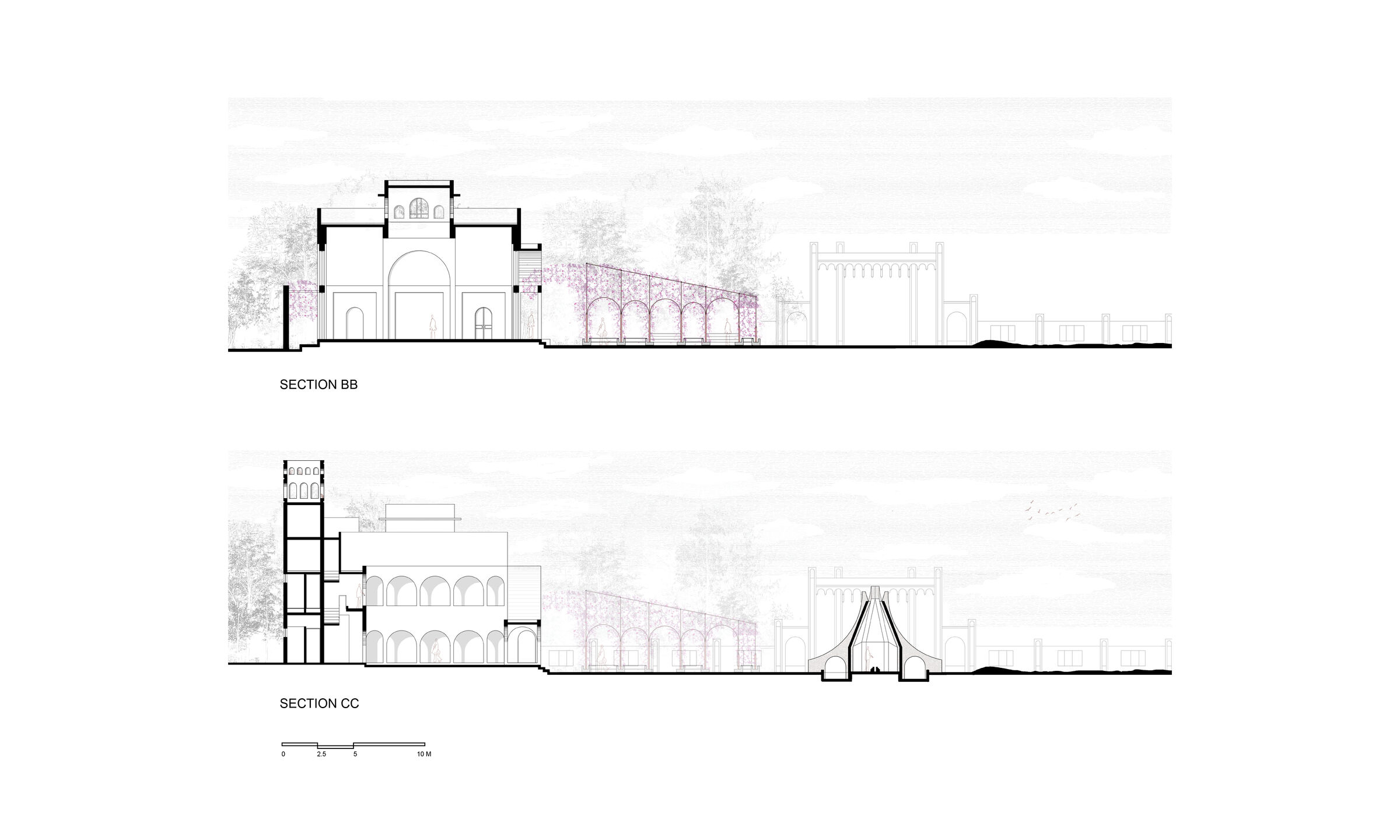 Section