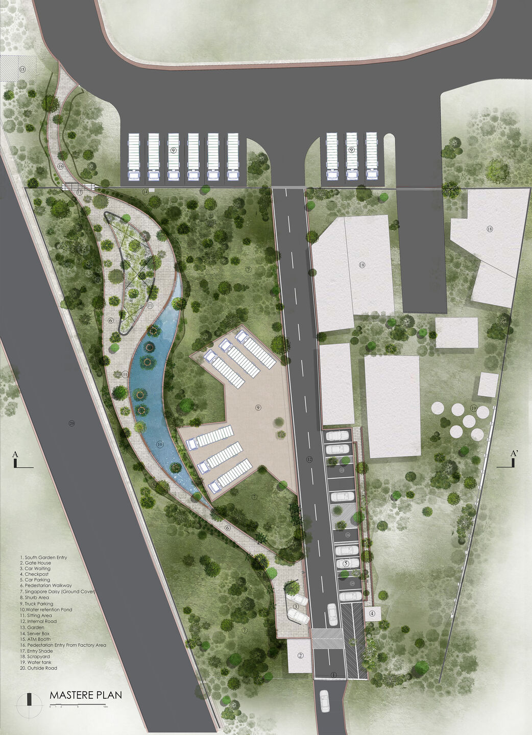 Masterplan