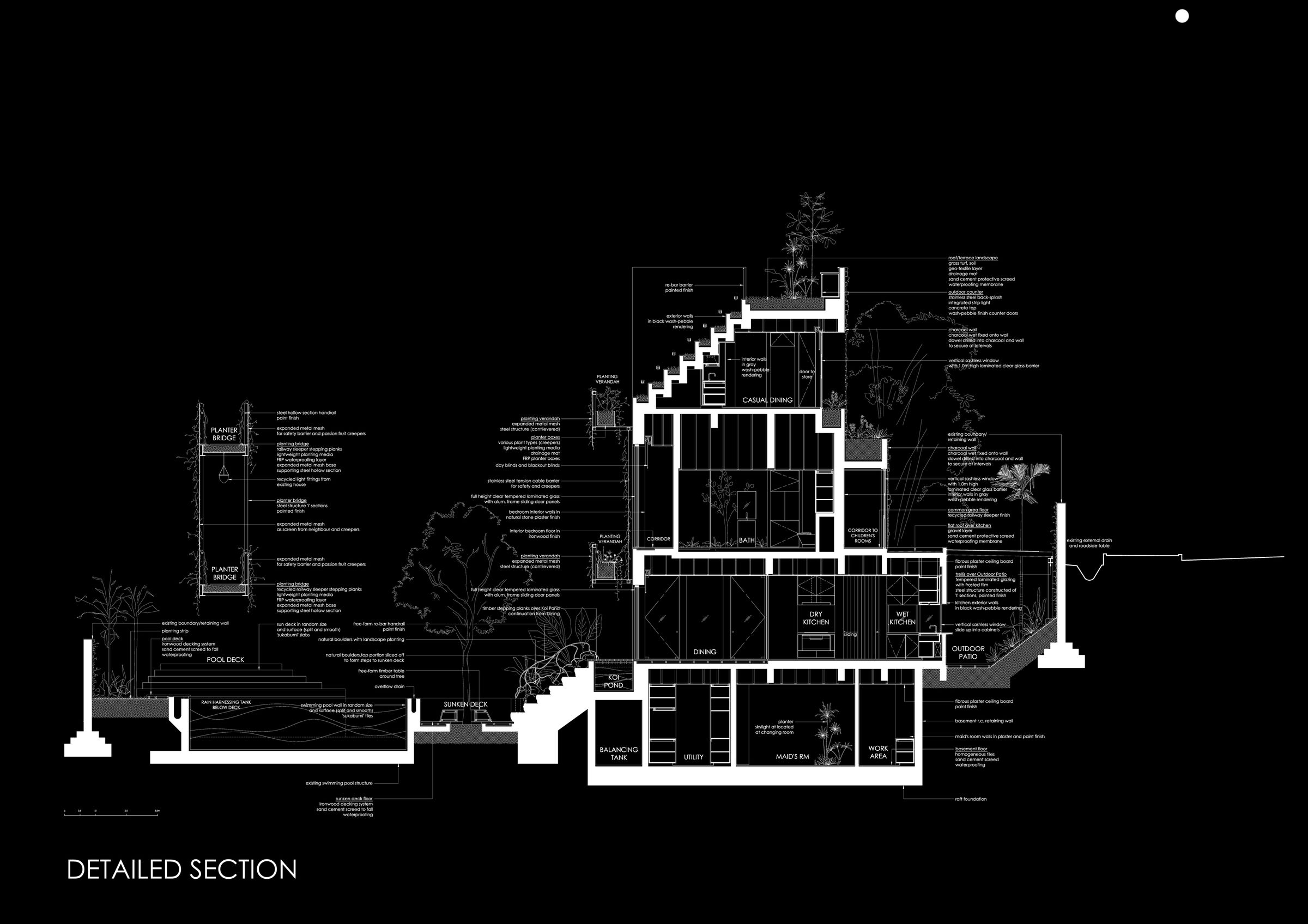Detailed Section