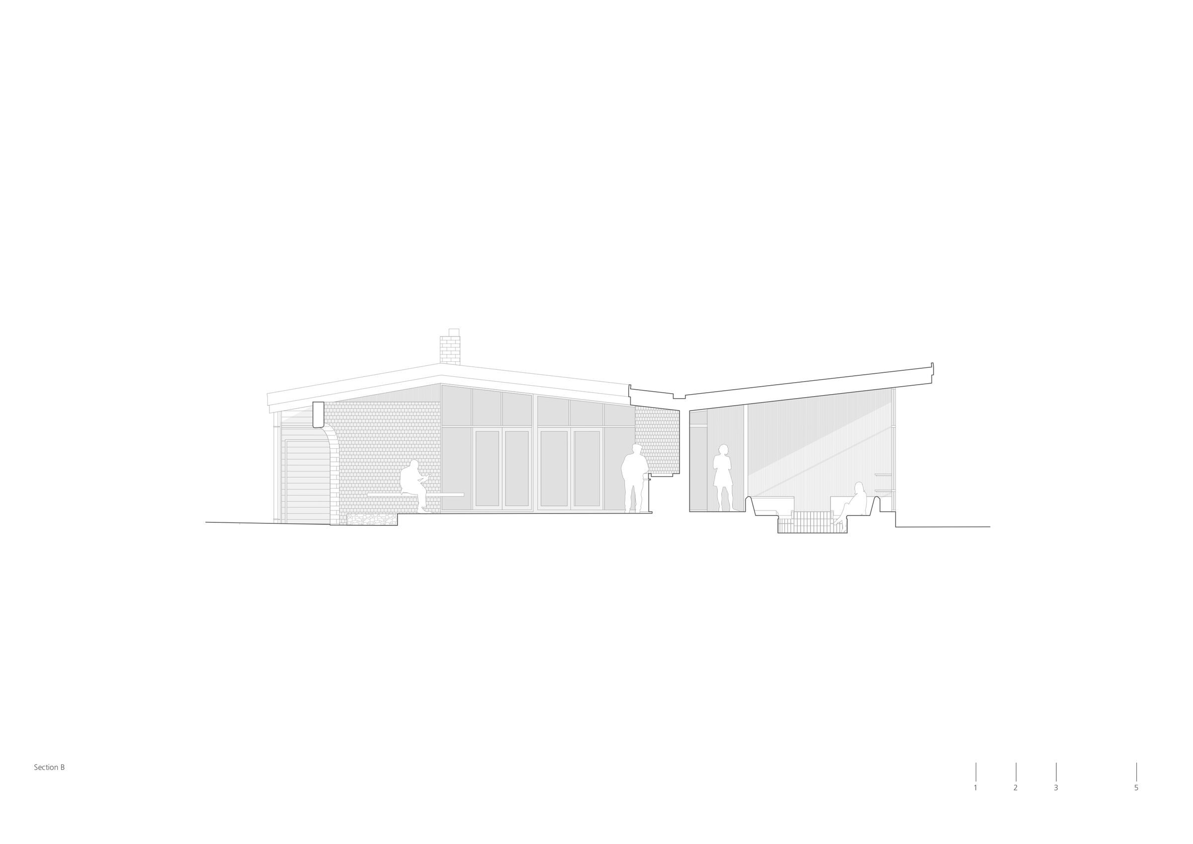 Section