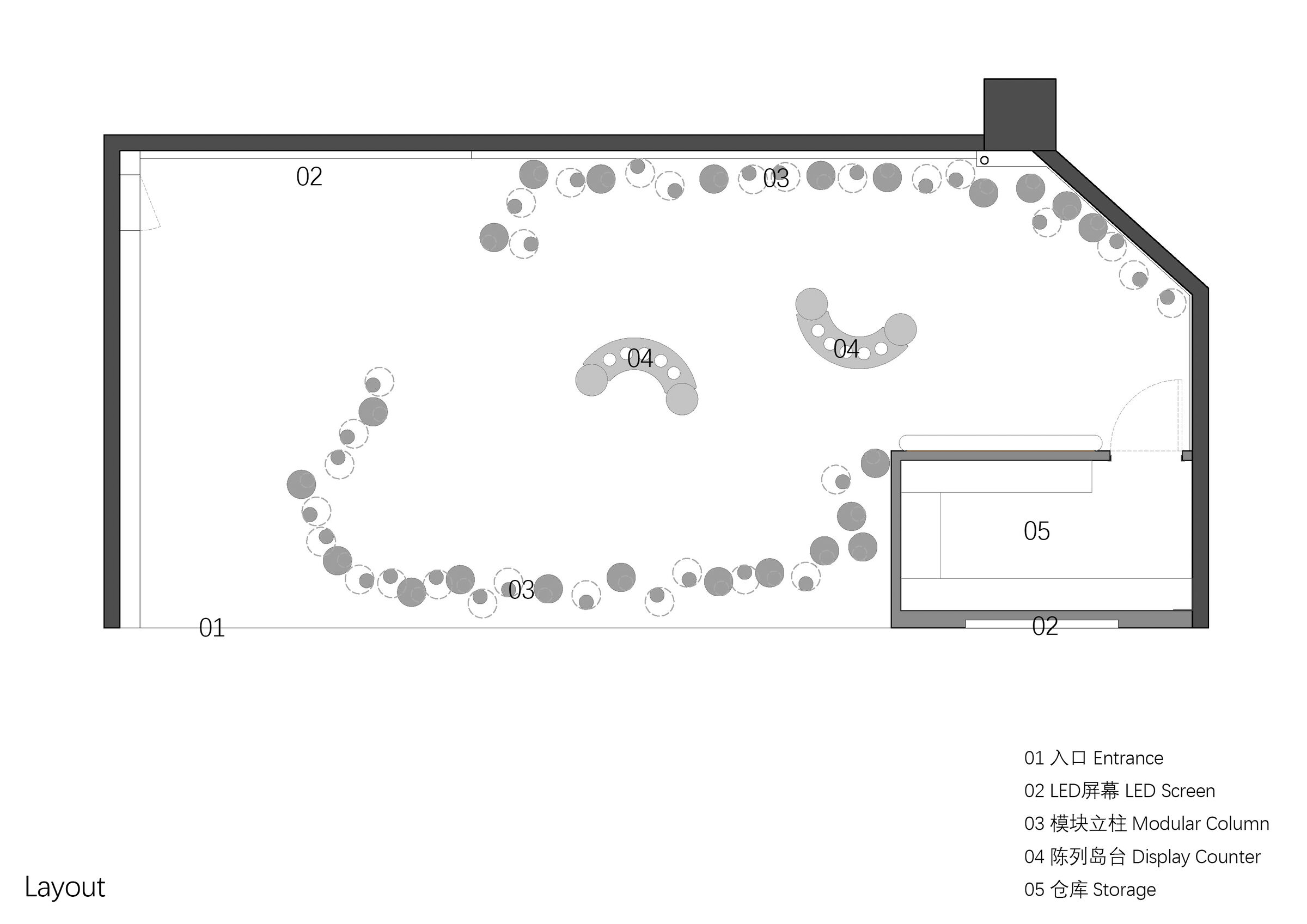 Layout