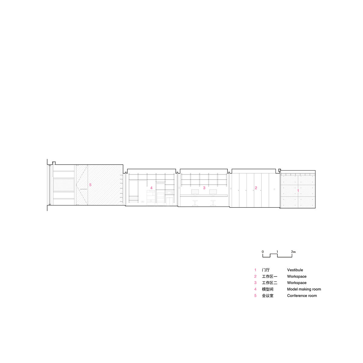 section