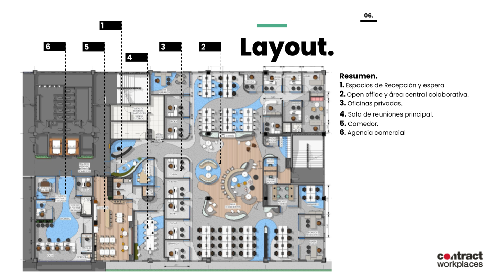 Layout by Contract Workplaces