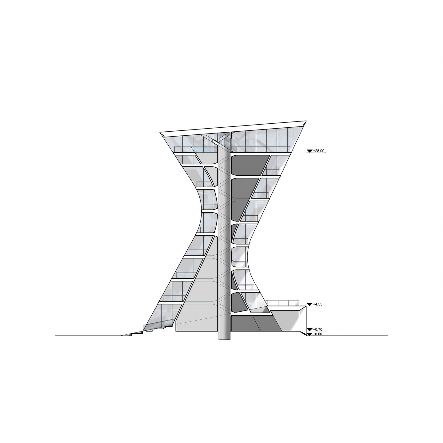 Section