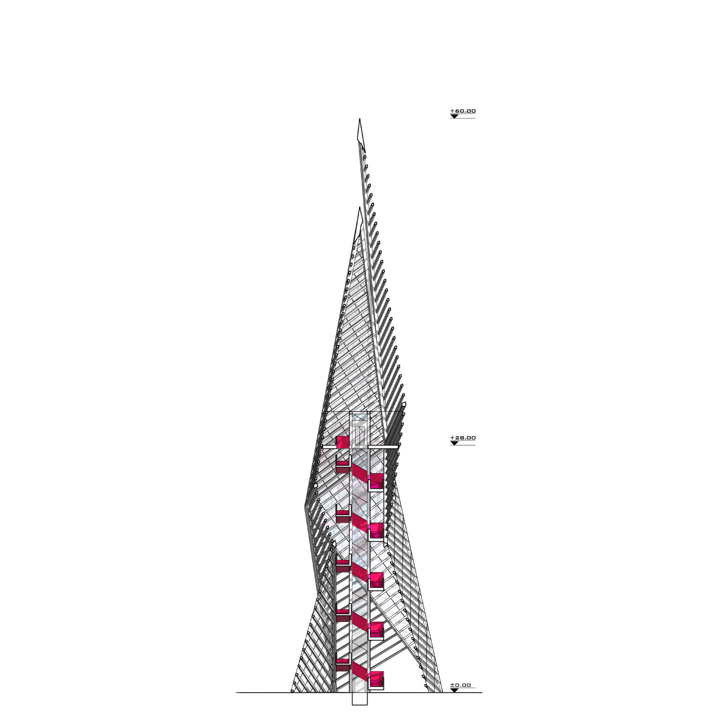 Section