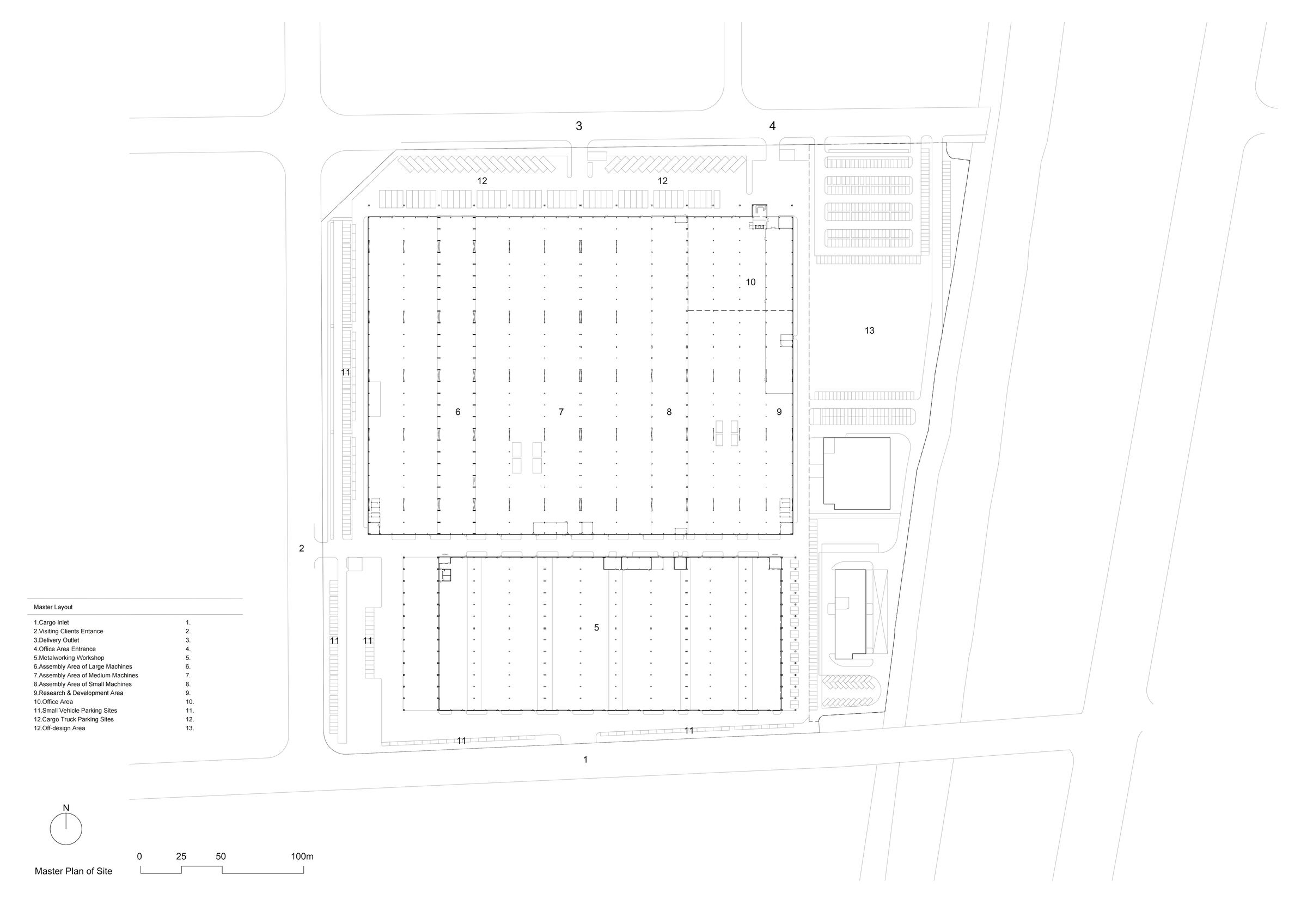 Masterplan