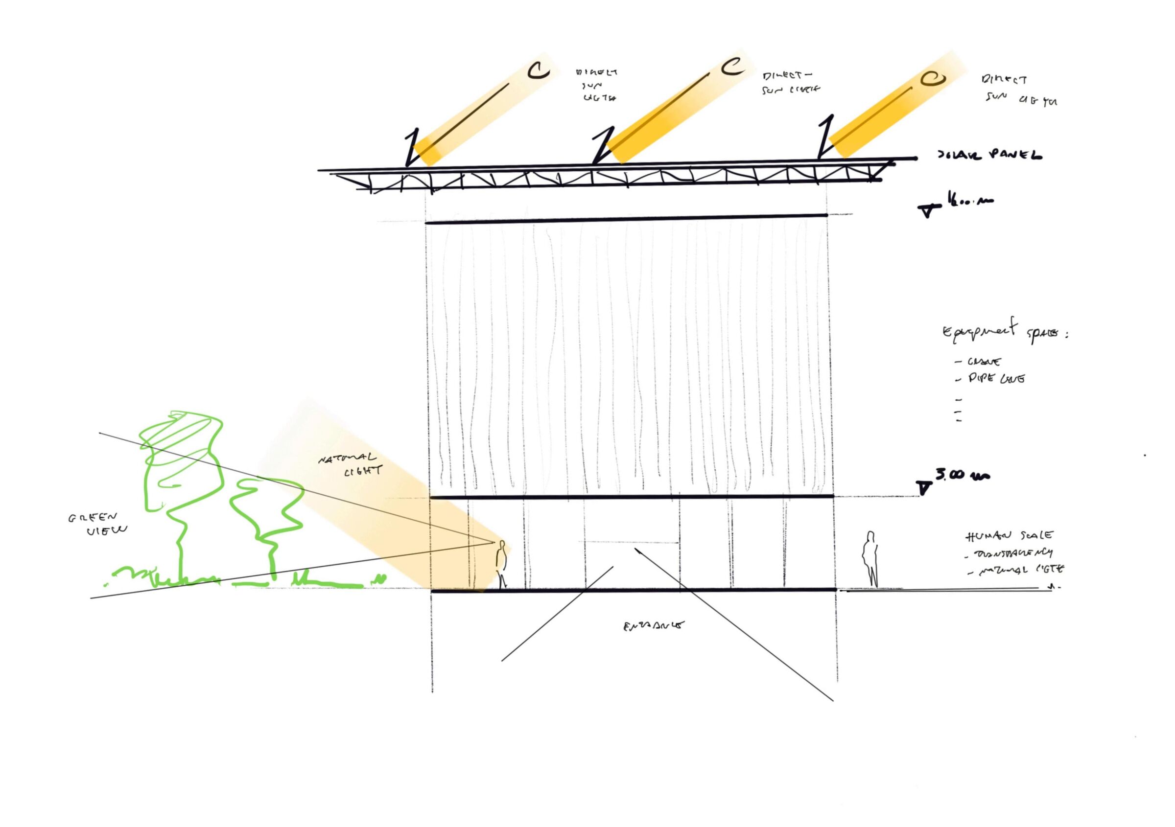 Concept Sketch
