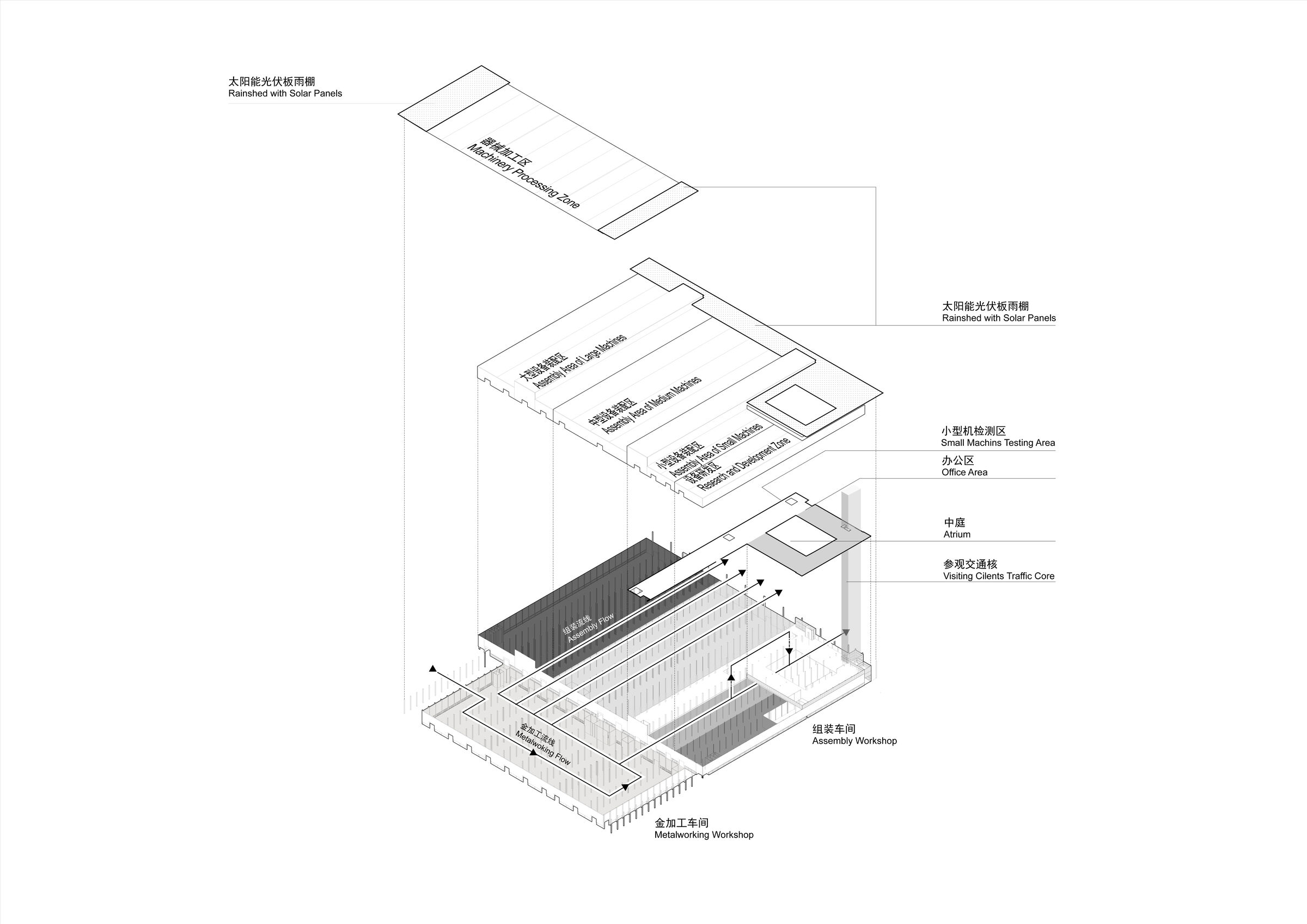 Axonometric exploded view