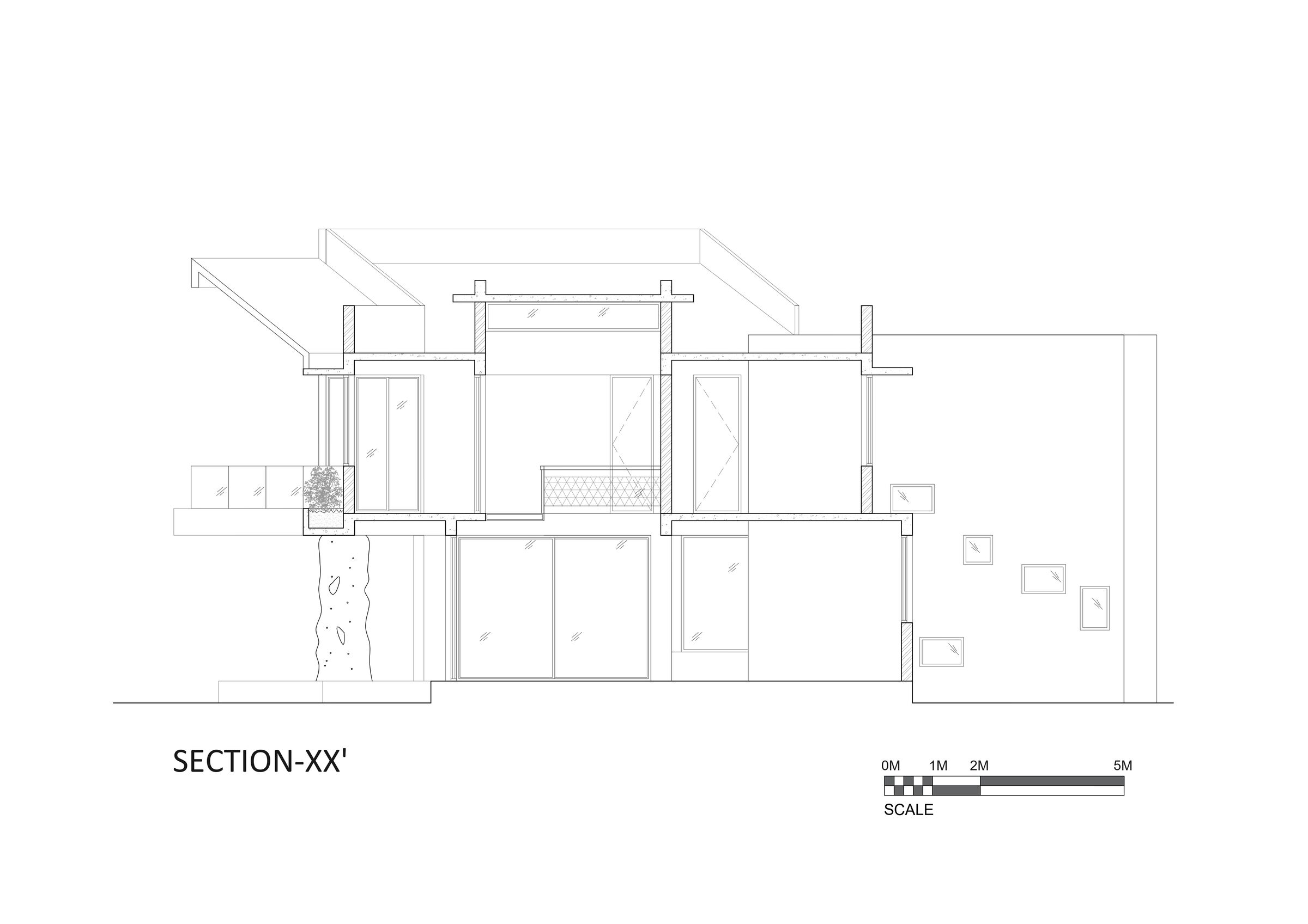 SECTION-XX'