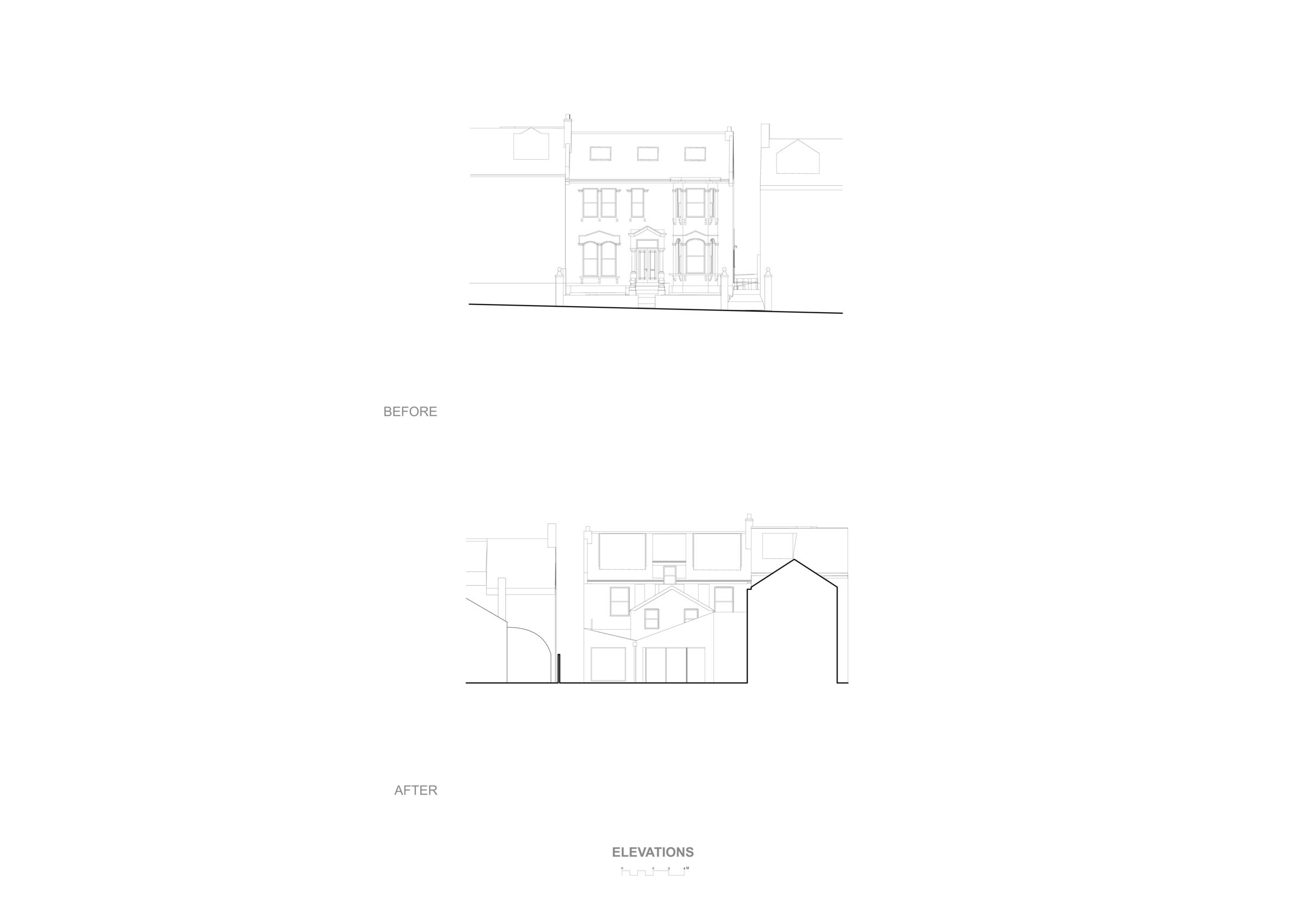 Elevations
