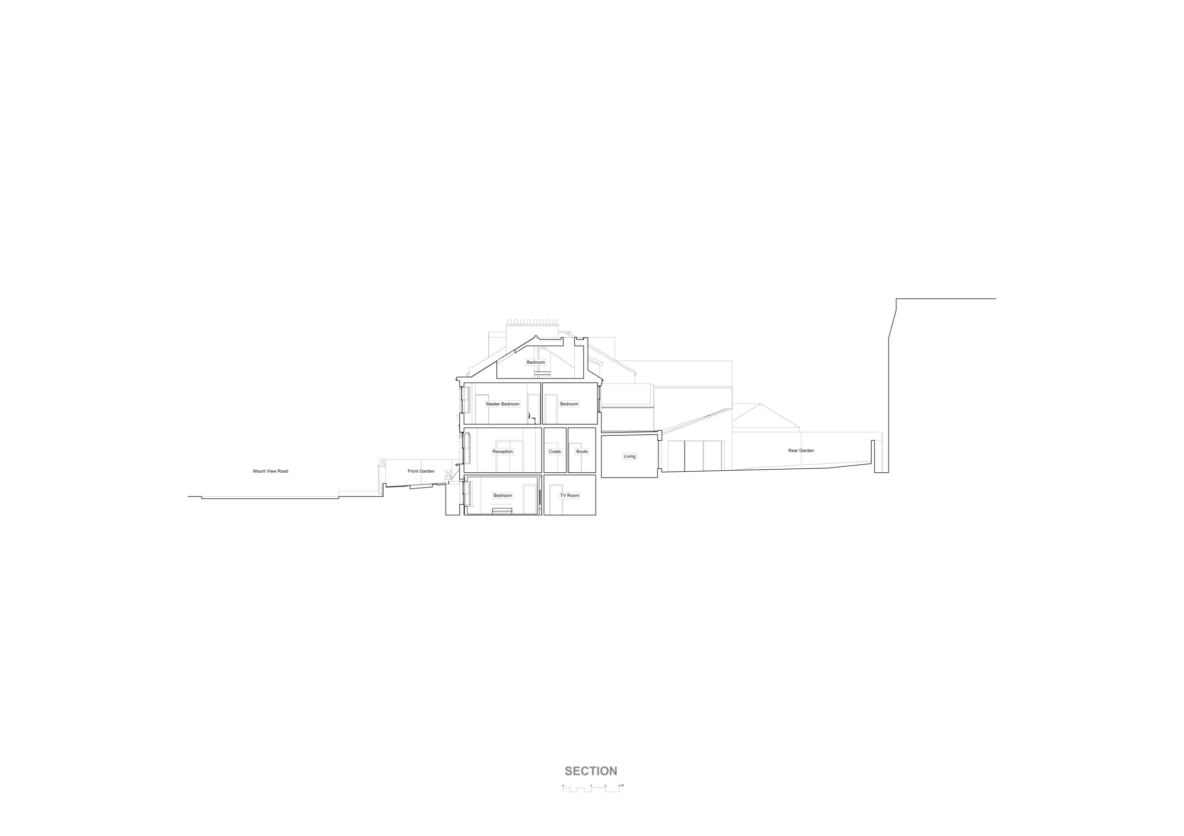 Section