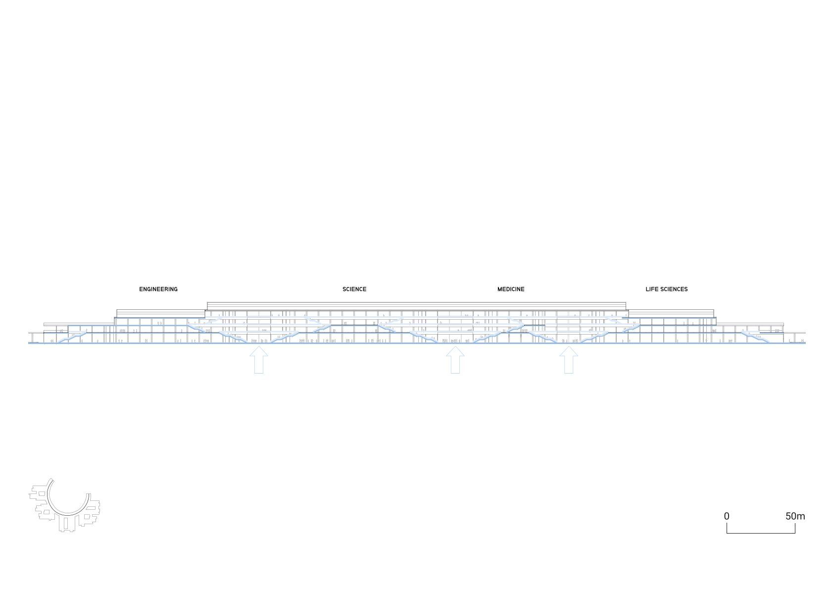 Circulation network Academic Loop