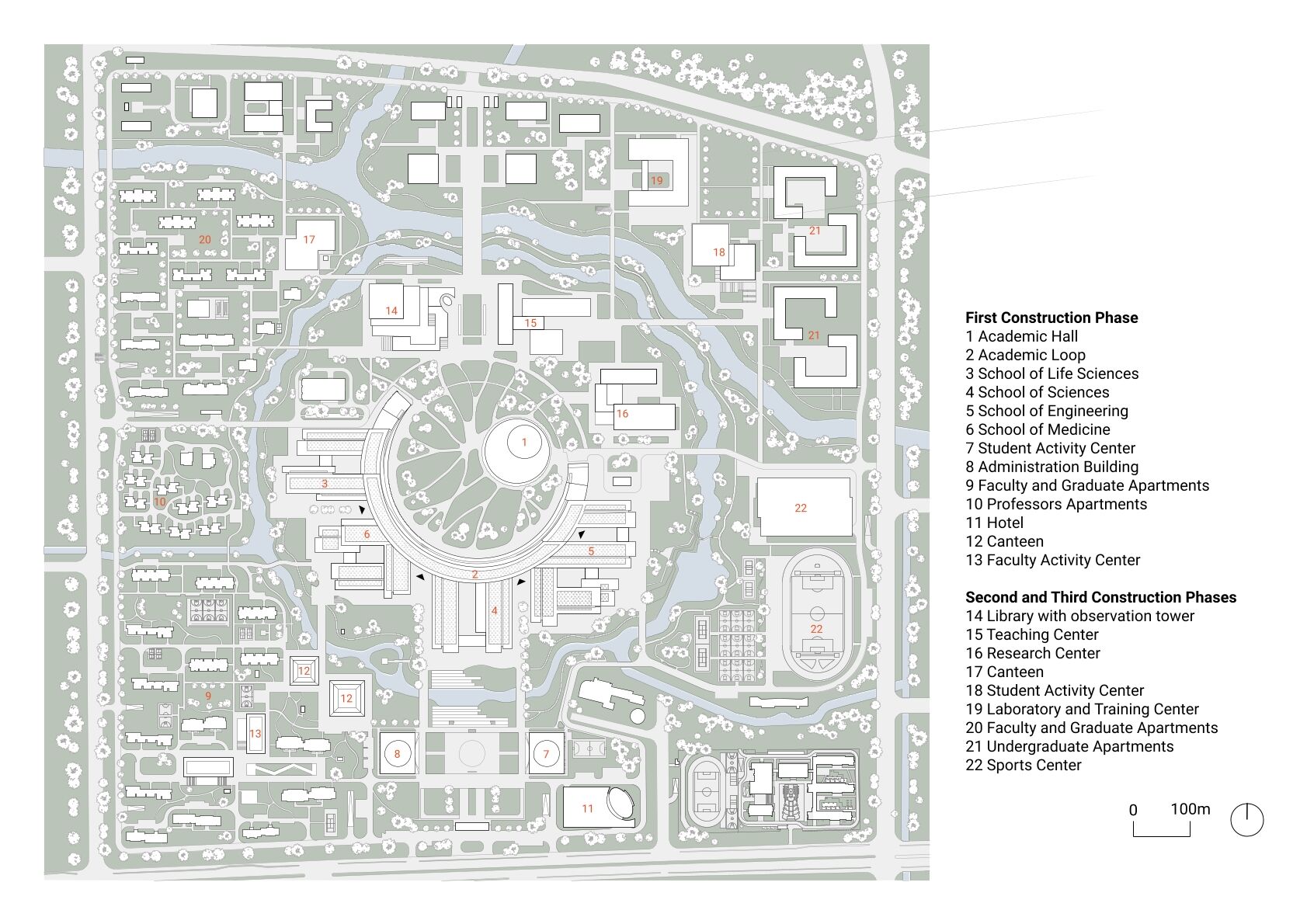 Masterplan, original scale 1:1000