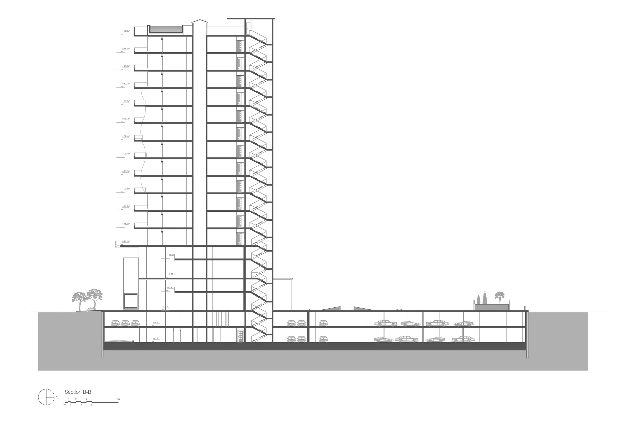 Section