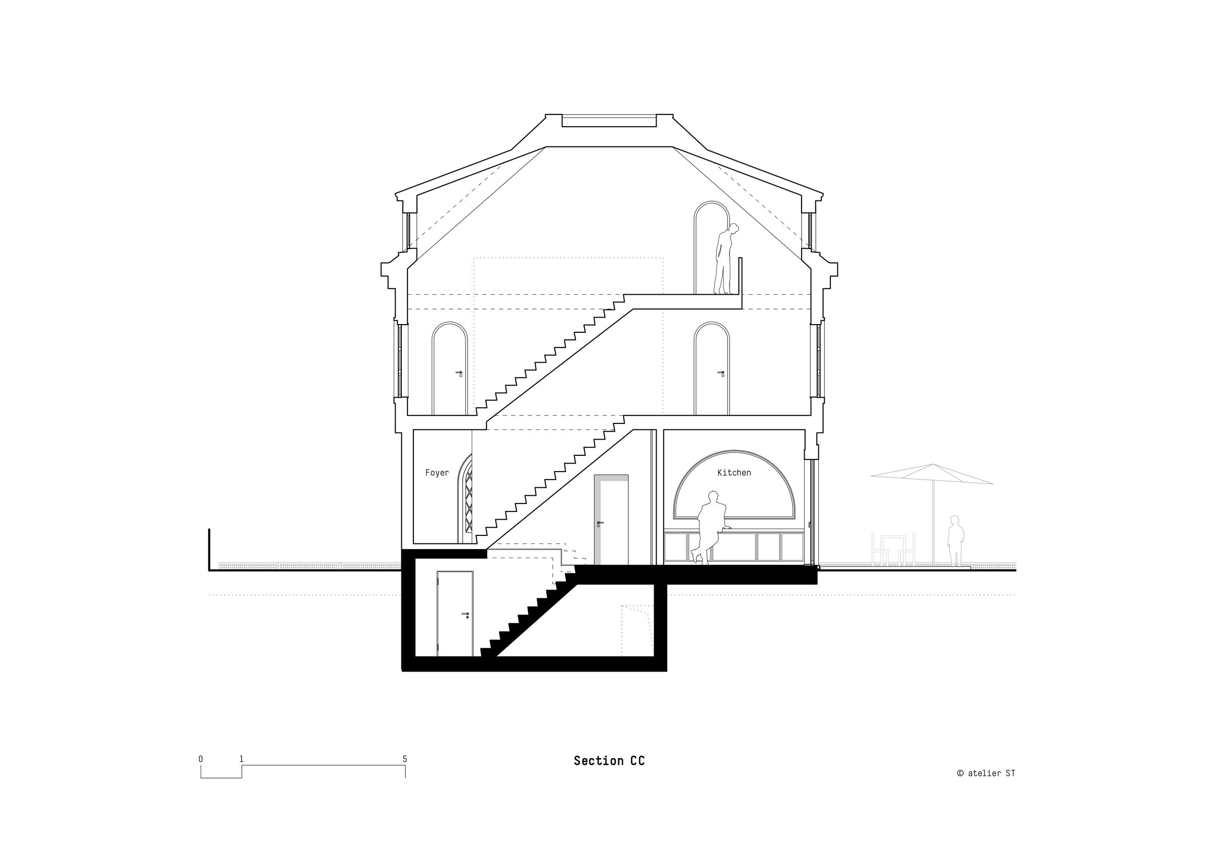 section CC