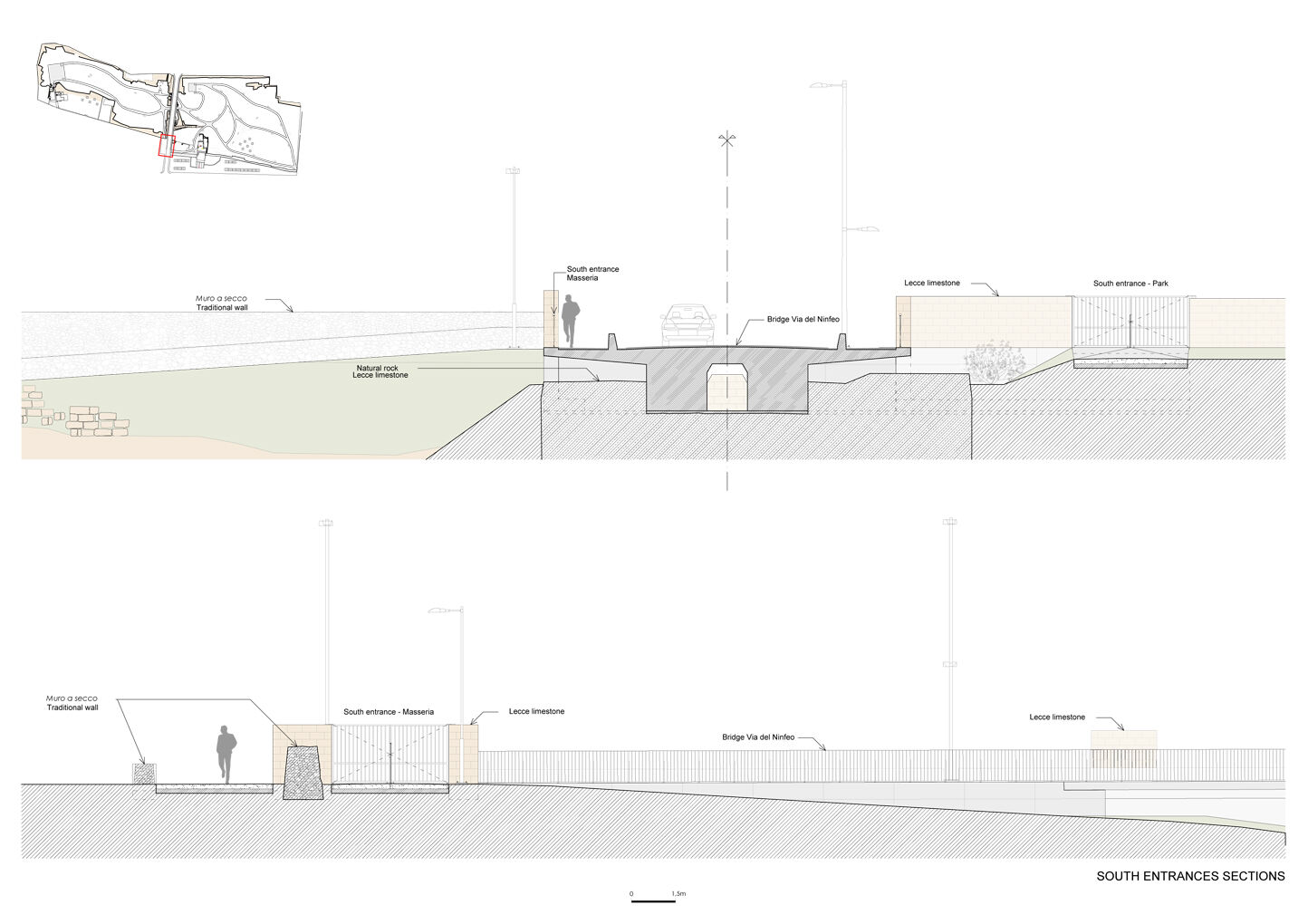 South entrances sections